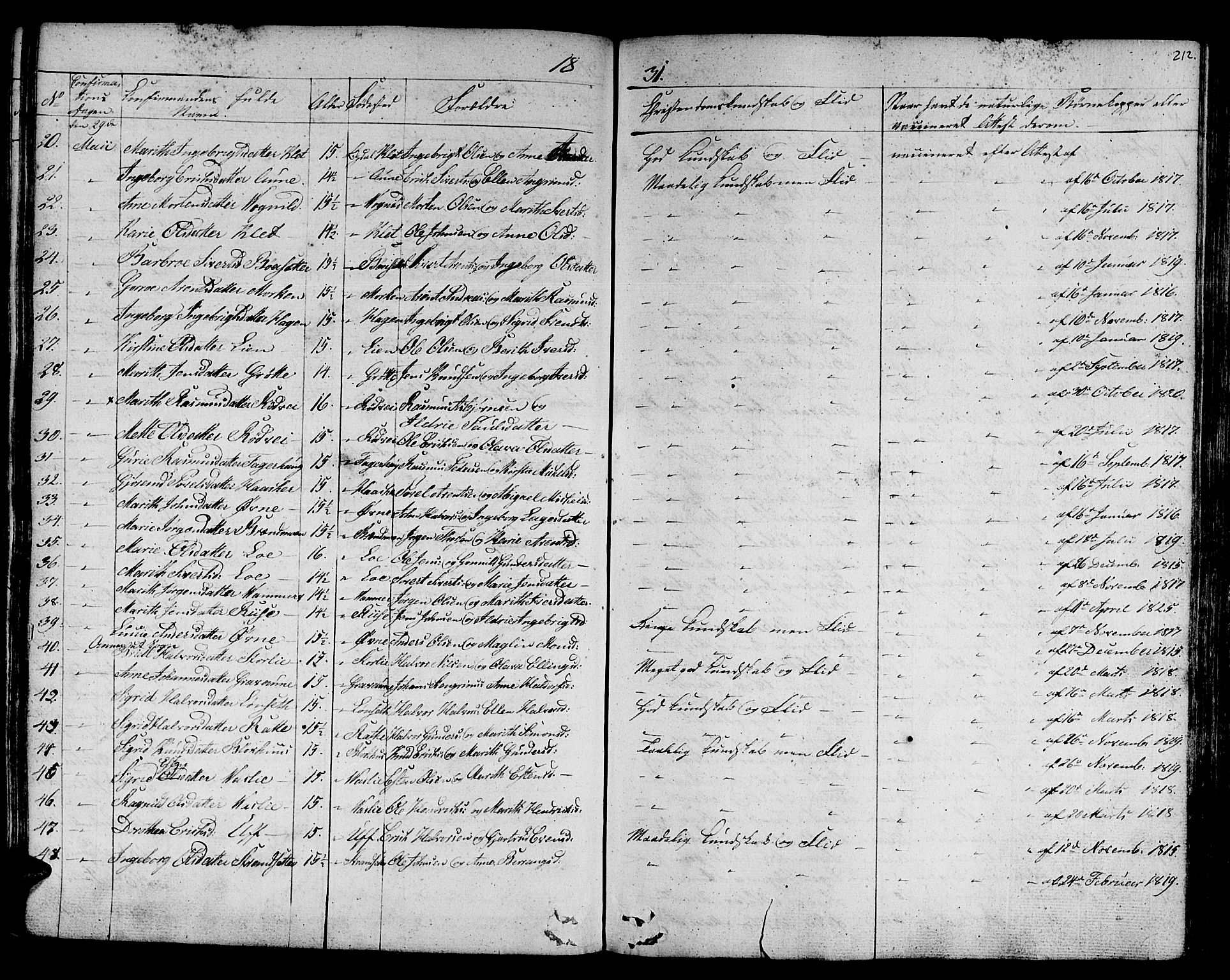 Ministerialprotokoller, klokkerbøker og fødselsregistre - Sør-Trøndelag, AV/SAT-A-1456/678/L0897: Parish register (official) no. 678A06-07, 1821-1847, p. 212