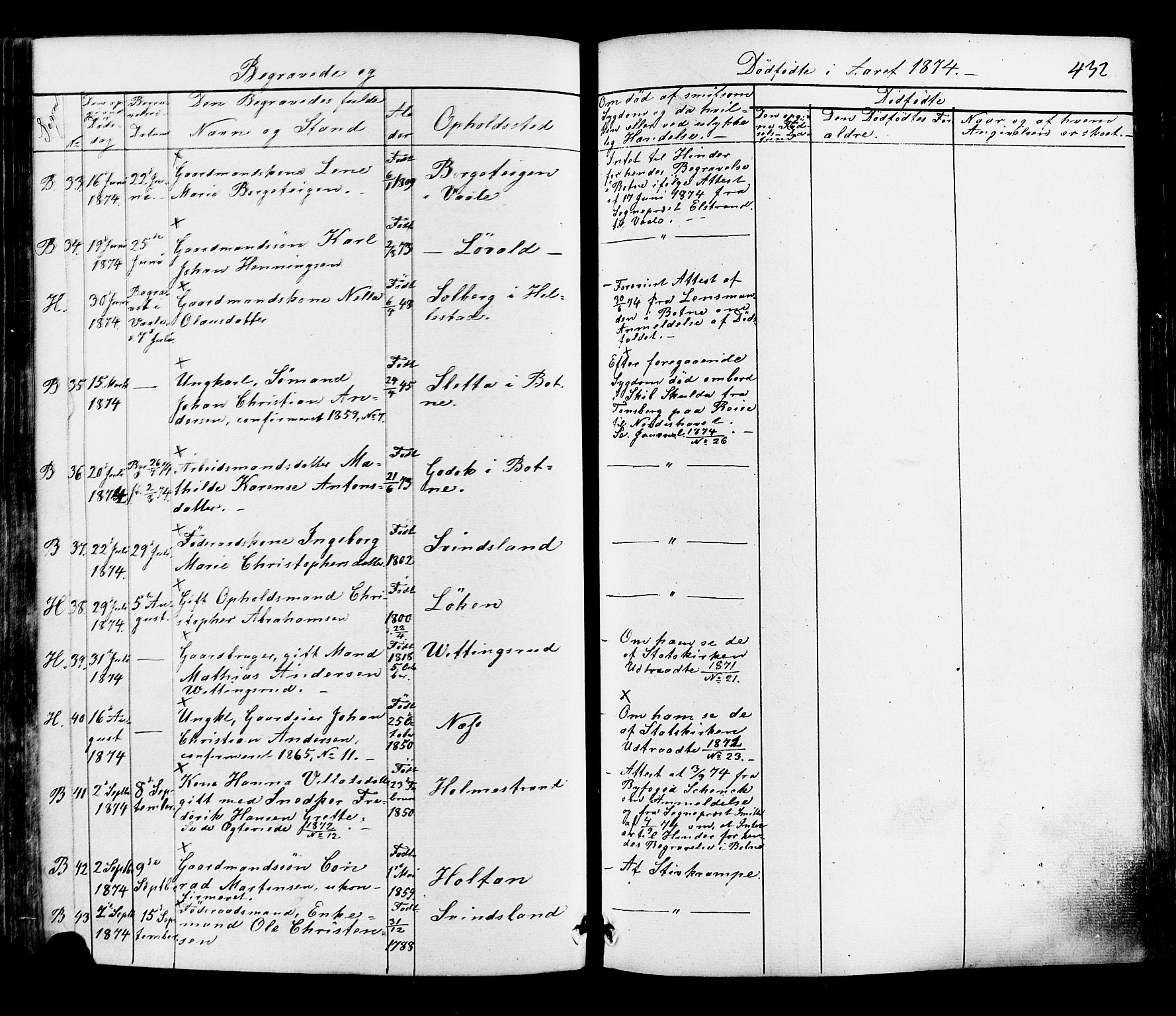 Botne kirkebøker, AV/SAKO-A-340/F/Fa/L0006: Parish register (official) no. I 6, 1836-1877, p. 432