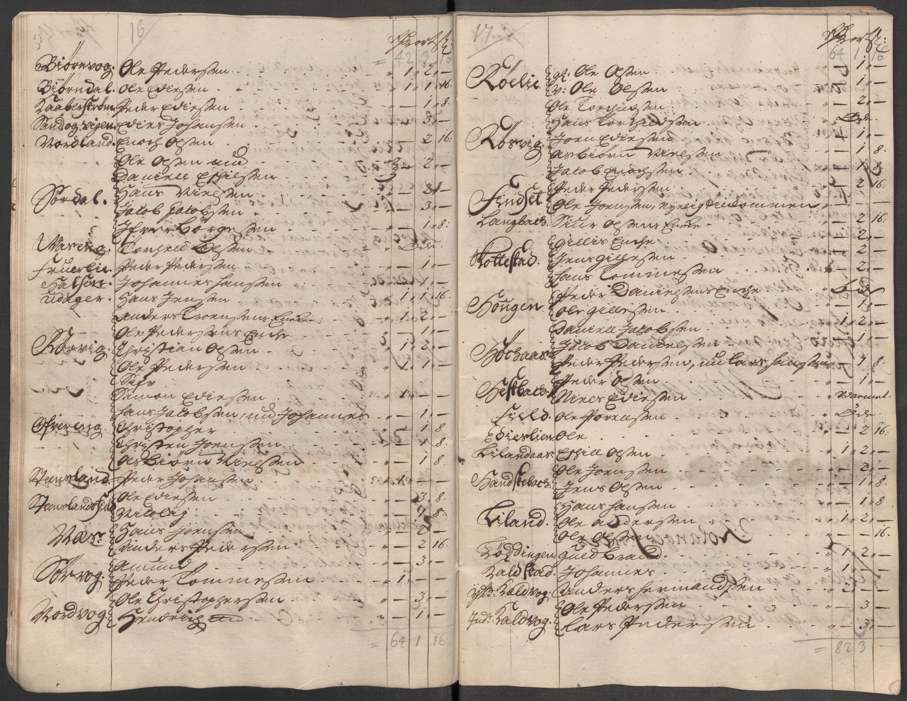 Rentekammeret inntil 1814, Reviderte regnskaper, Fogderegnskap, RA/EA-4092/R66/L4588: Fogderegnskap Salten, 1718, p. 188