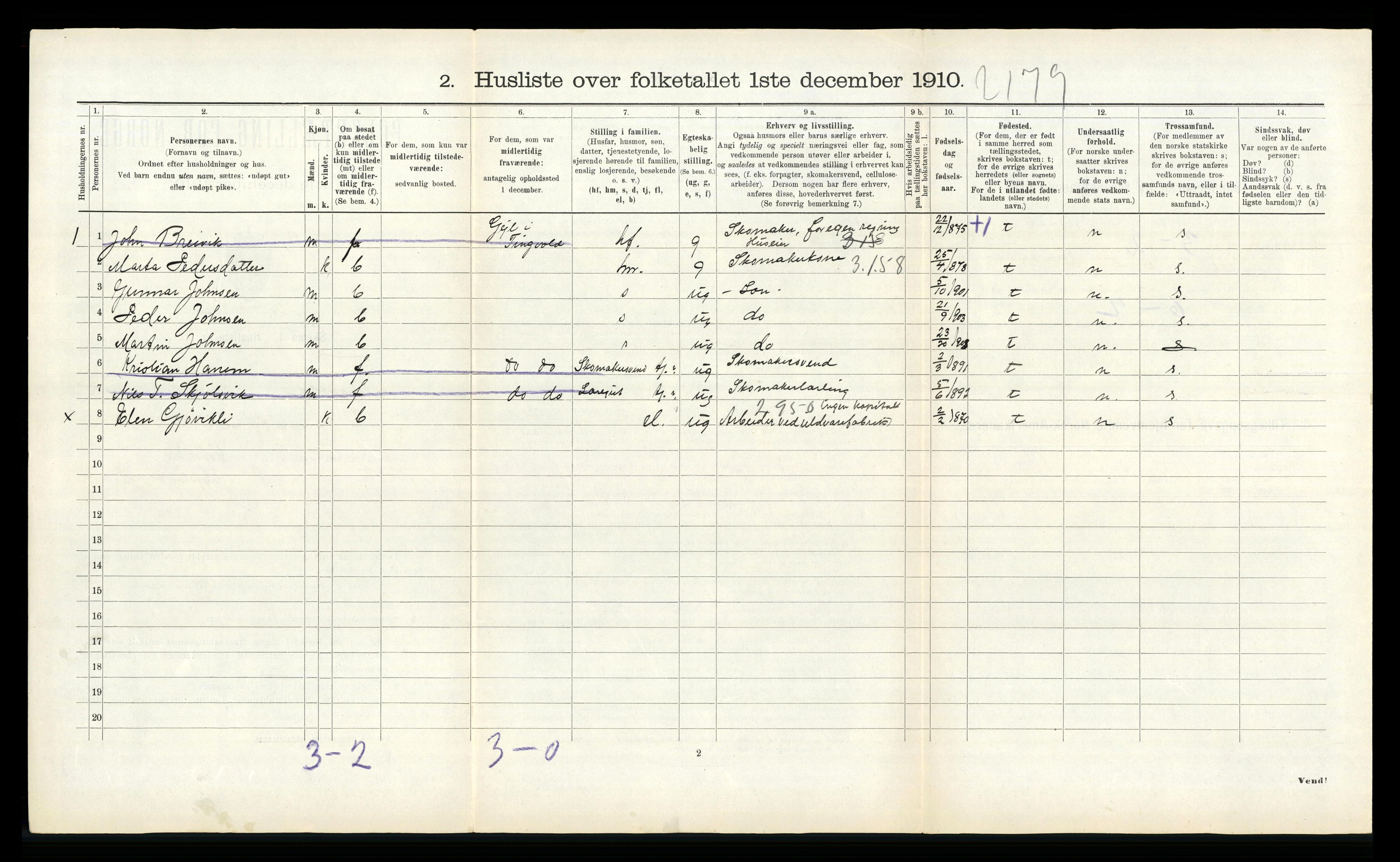 RA, 1910 census for Tingvoll, 1910, p. 550
