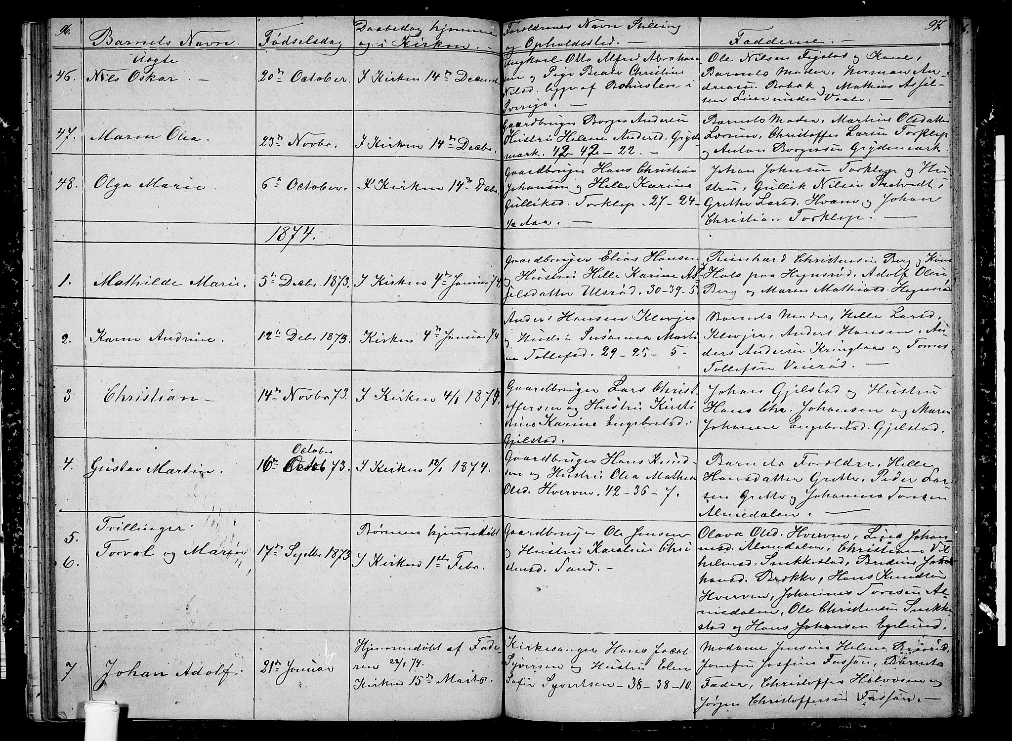 Våle kirkebøker, SAKO/A-334/G/Ga/L0003: Parish register (copy) no. I 3, 1863-1874, p. 96-97