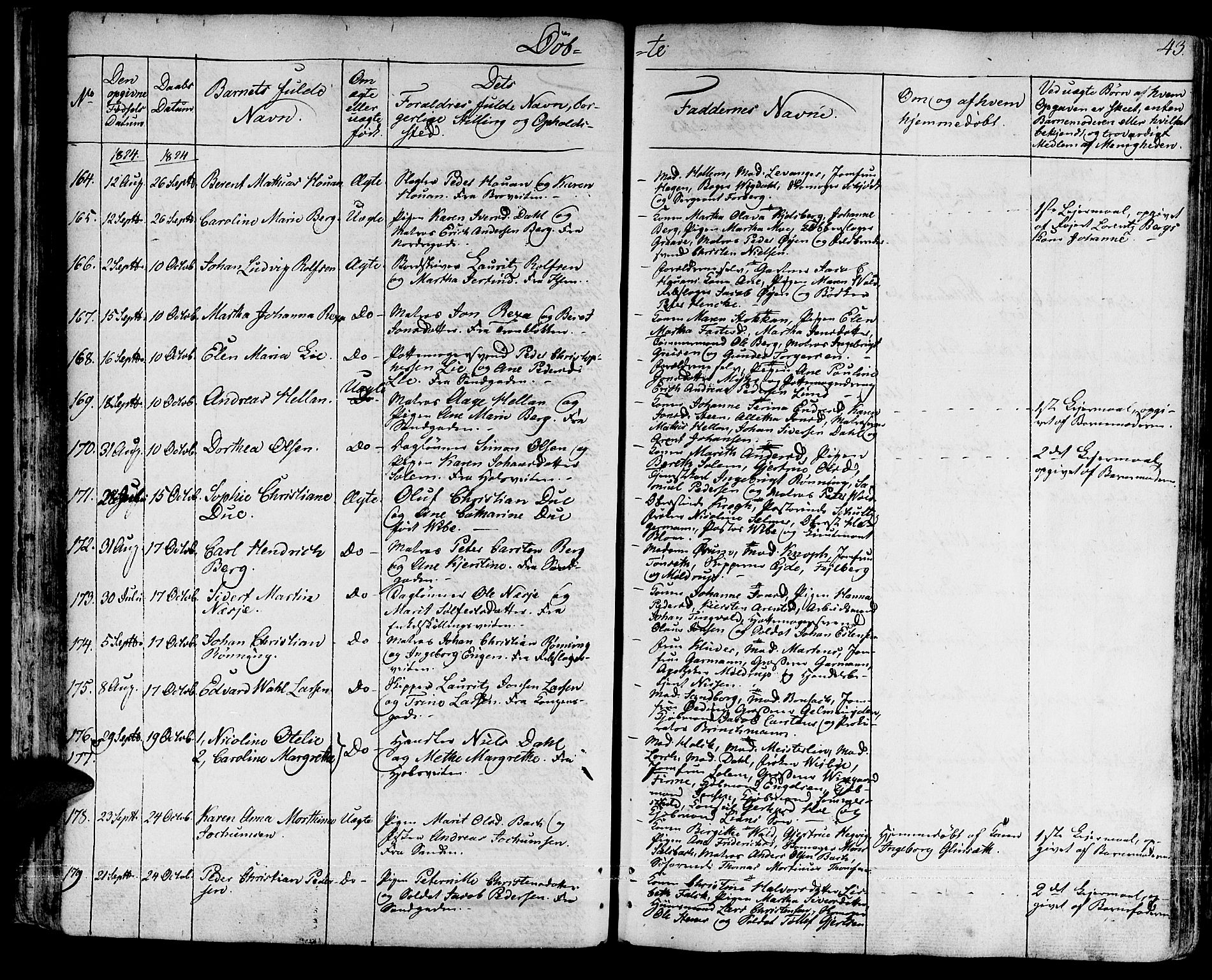 Ministerialprotokoller, klokkerbøker og fødselsregistre - Sør-Trøndelag, SAT/A-1456/601/L0045: Parish register (official) no. 601A13, 1821-1831, p. 43