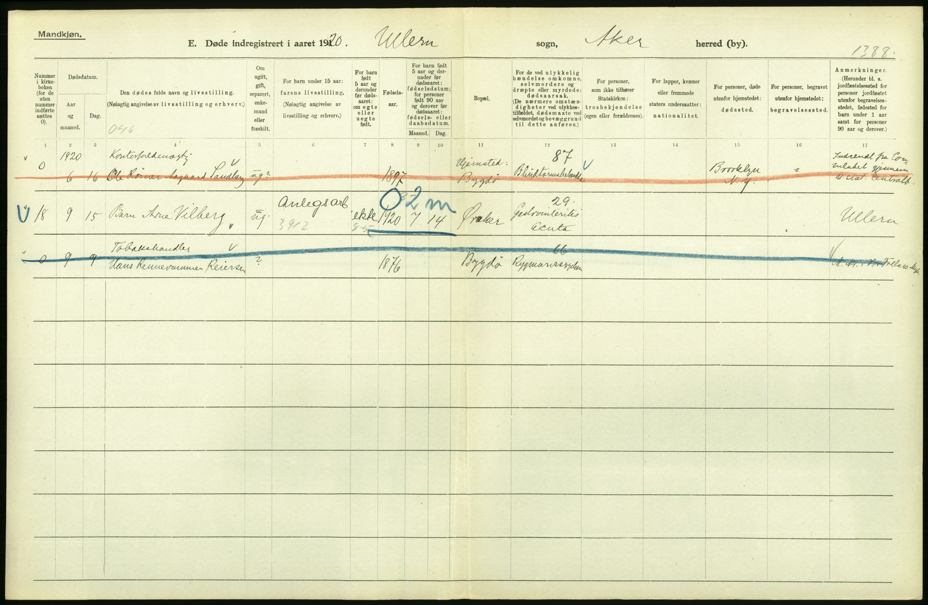 Statistisk sentralbyrå, Sosiodemografiske emner, Befolkning, AV/RA-S-2228/D/Df/Dfb/Dfbj/L0007: Akershus fylke: Døde. Bygder og byer., 1920, p. 40