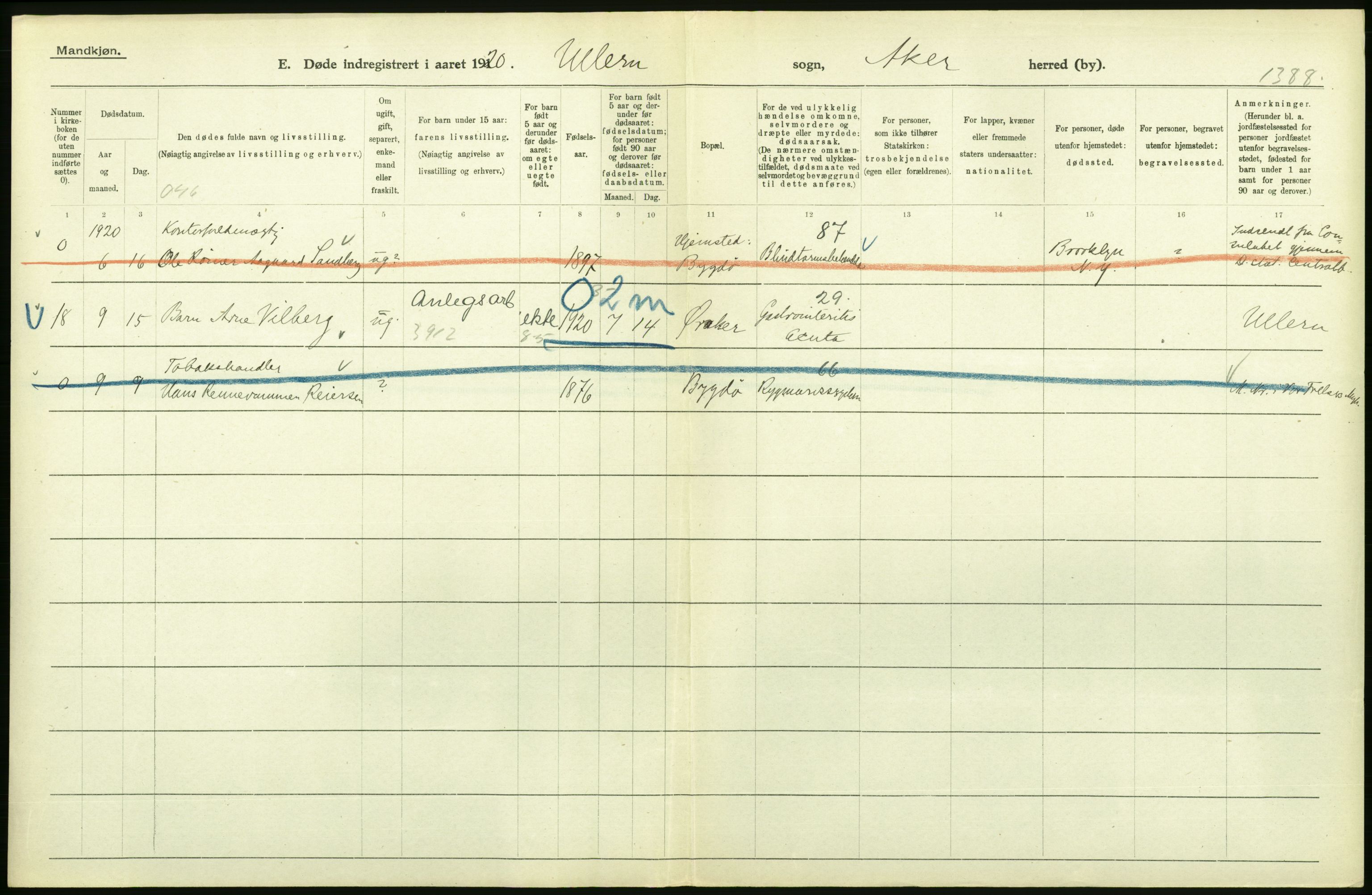 Statistisk sentralbyrå, Sosiodemografiske emner, Befolkning, RA/S-2228/D/Df/Dfb/Dfbj/L0007: Akershus fylke: Døde. Bygder og byer., 1920, p. 40