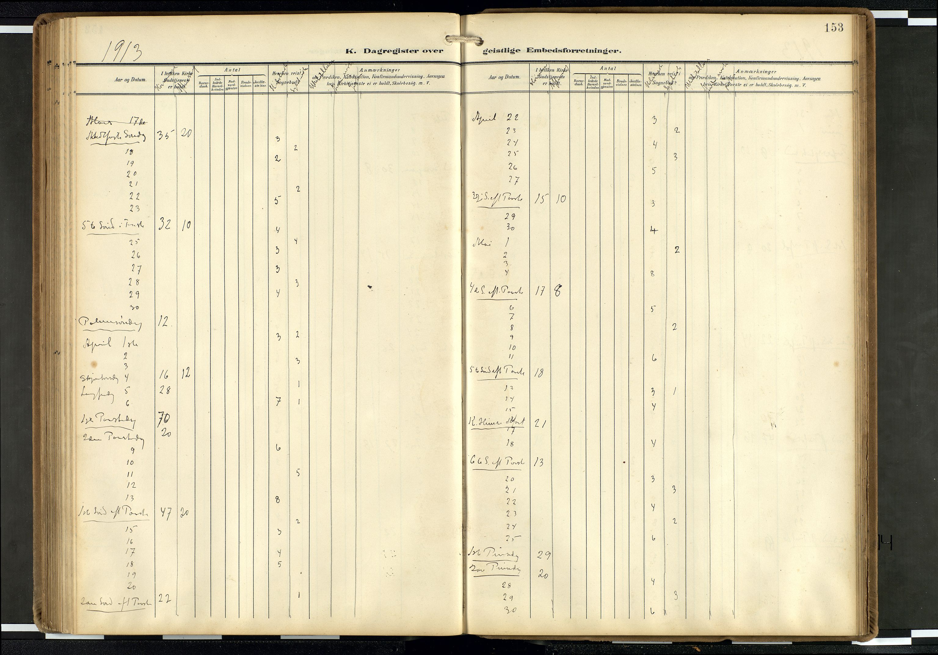 Den norske sjømannsmisjon i utlandet/Hollandske havner (Amsterdam-Rotterdam-Europort), AV/SAB-SAB/PA-0106/H/Ha/Haa/L0003: Parish register (official) no. A 3, 1908-1927, p. 152b-153a