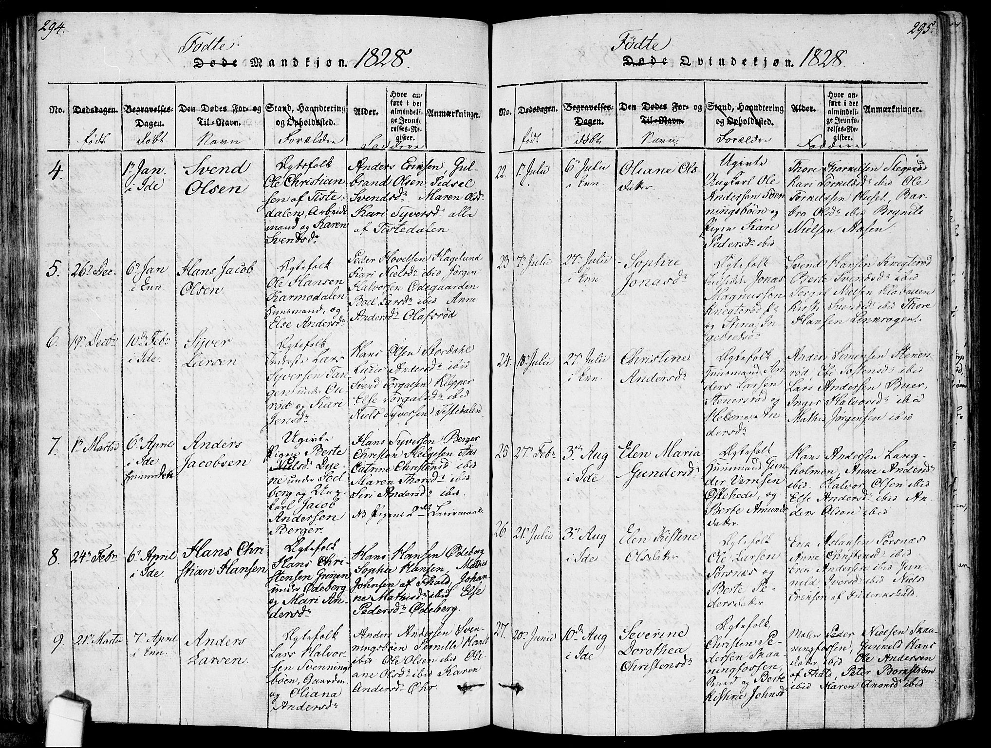 Idd prestekontor Kirkebøker, AV/SAO-A-10911/F/Fc/L0002: Parish register (official) no. III 2, 1815-1831, p. 294-295