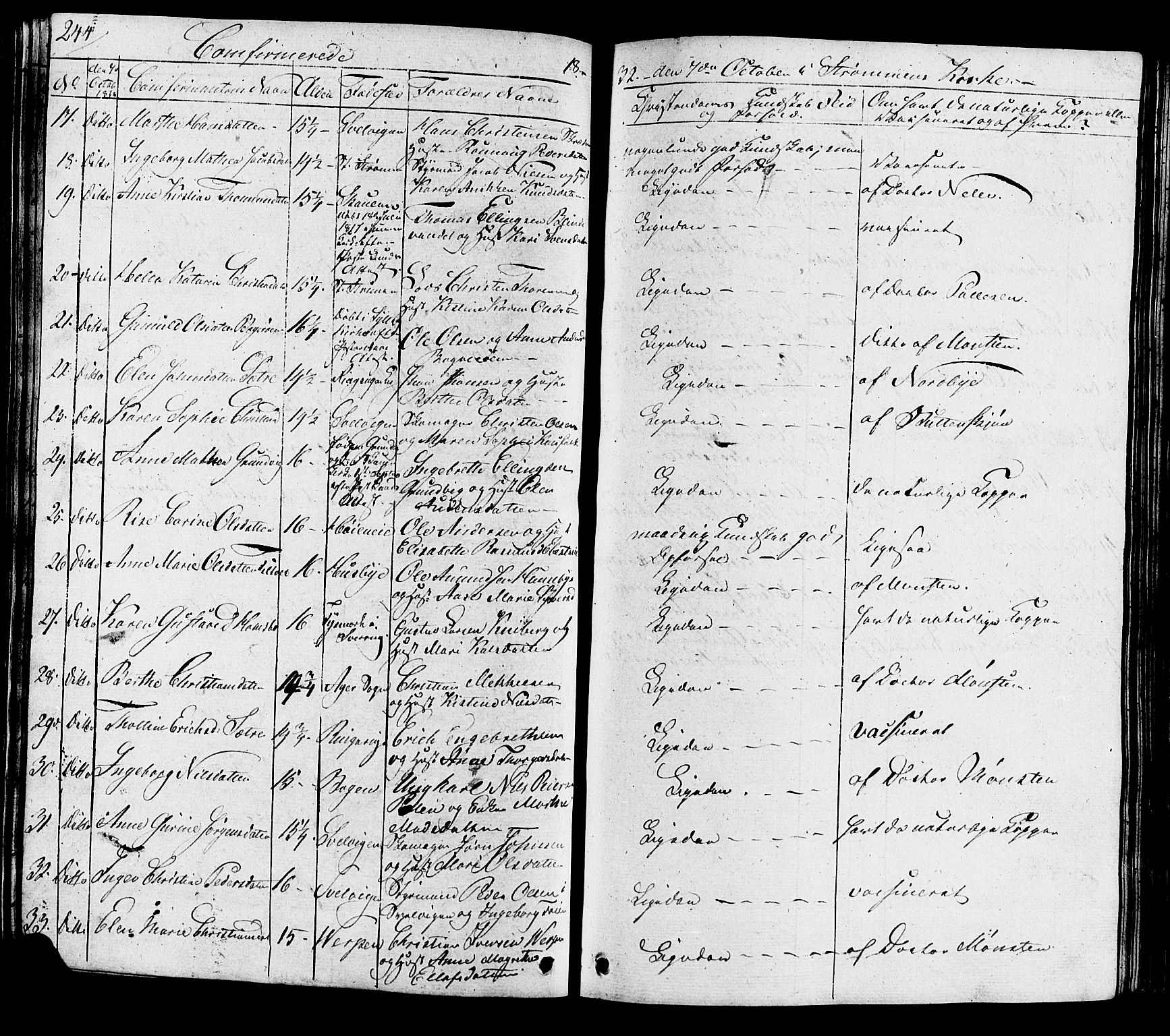 Hurum kirkebøker, AV/SAKO-A-229/G/Ga/L0002: Parish register (copy) no. I 2, 1827-1857, p. 244