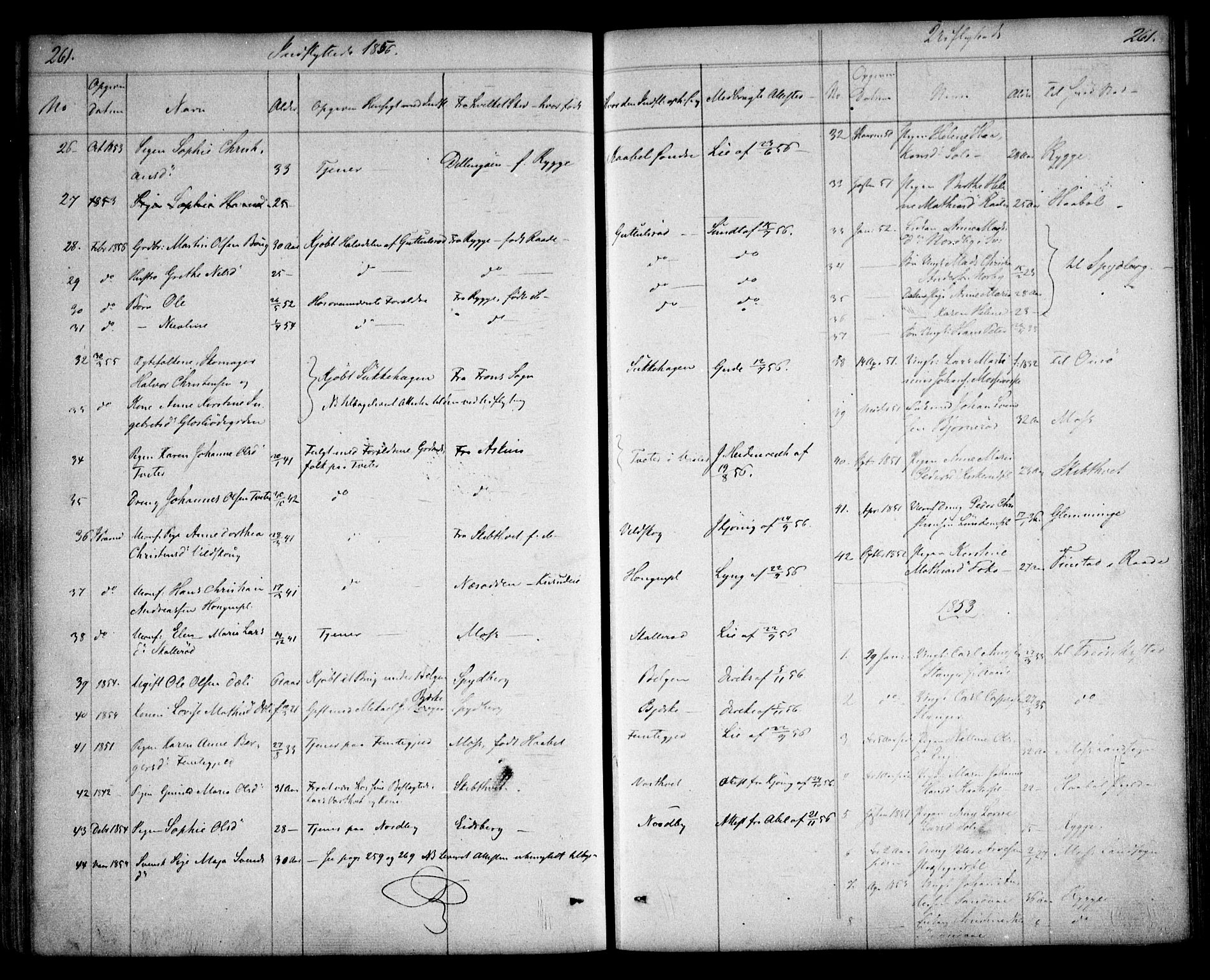 Våler prestekontor Kirkebøker, AV/SAO-A-11083/F/Fa/L0006: Parish register (official) no. I 6, 1840-1861, p. 261