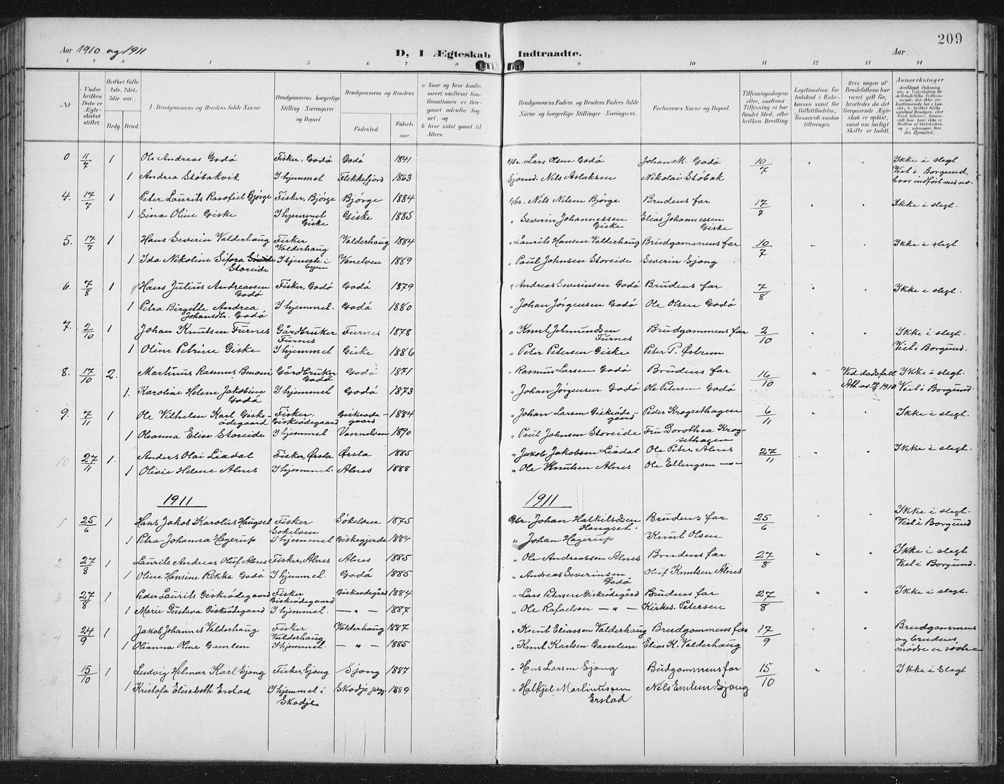 Ministerialprotokoller, klokkerbøker og fødselsregistre - Møre og Romsdal, AV/SAT-A-1454/534/L0489: Parish register (copy) no. 534C01, 1899-1941, p. 209