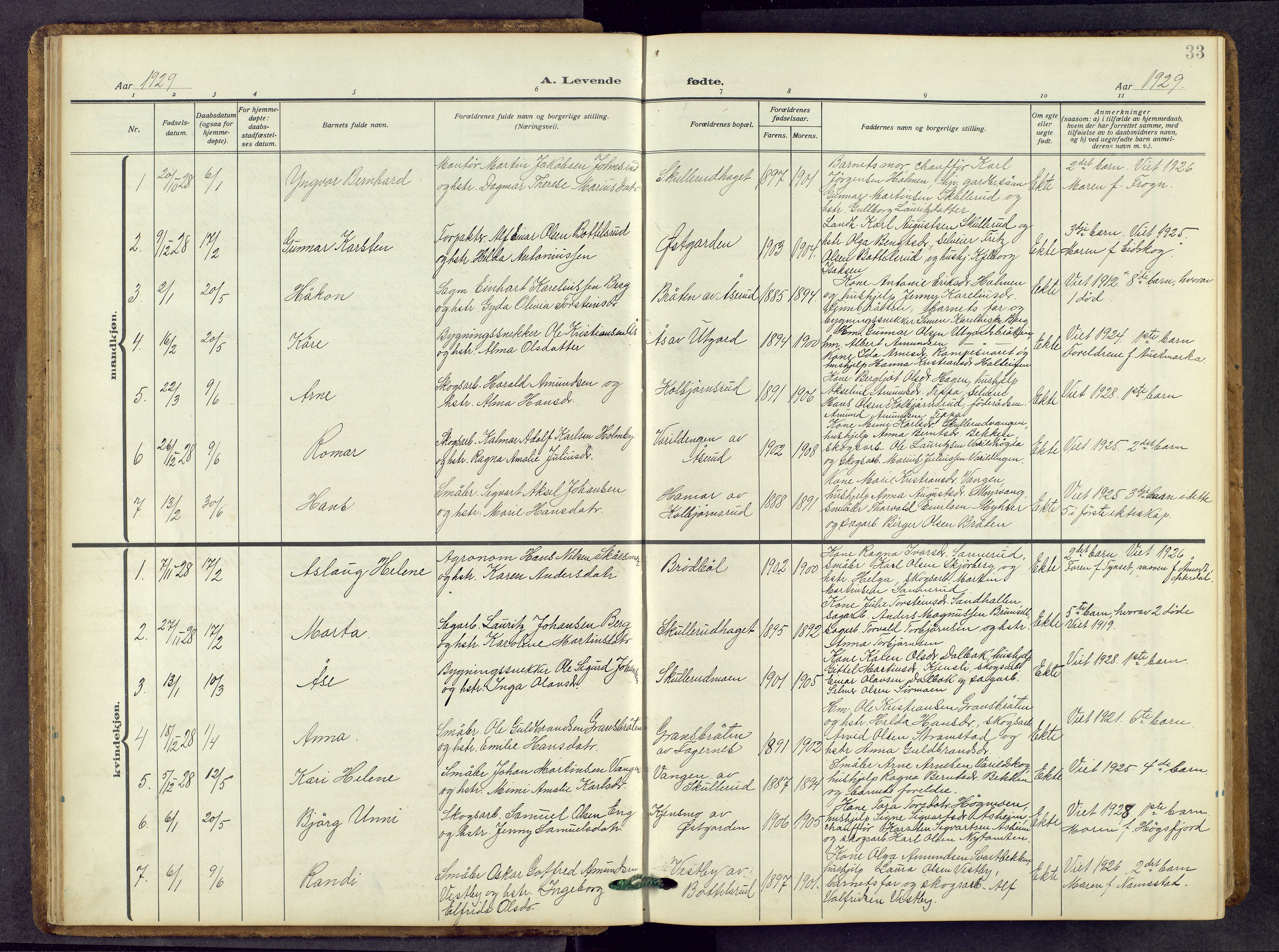 Vinger prestekontor, AV/SAH-PREST-024/H/Ha/Hab/L0006: Parish register (copy) no. 6, 1921-1973, p. 33