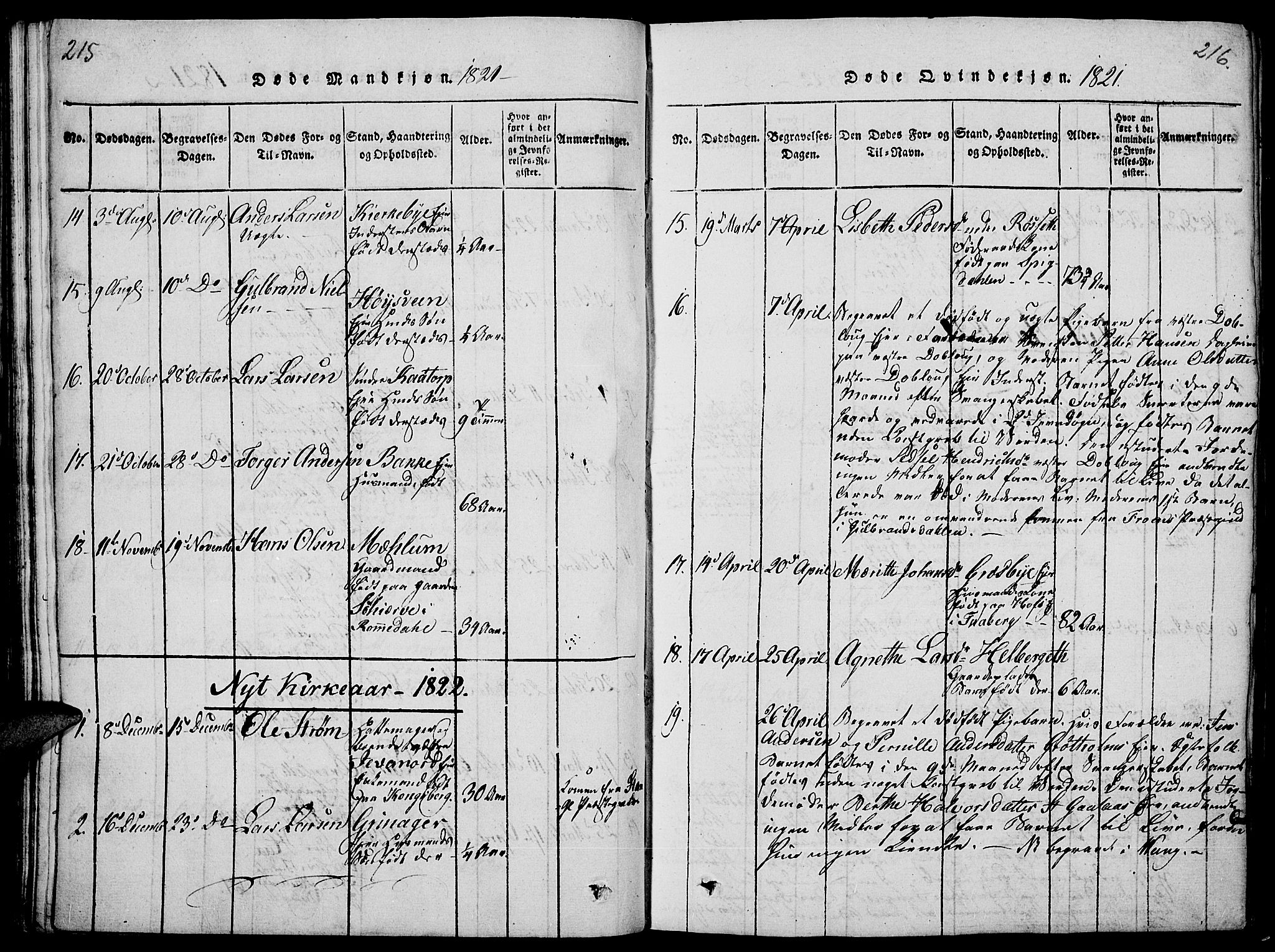 Vang prestekontor, Hedmark, SAH/PREST-008/H/Ha/Haa/L0008: Parish register (official) no. 8, 1815-1826, p. 215-216