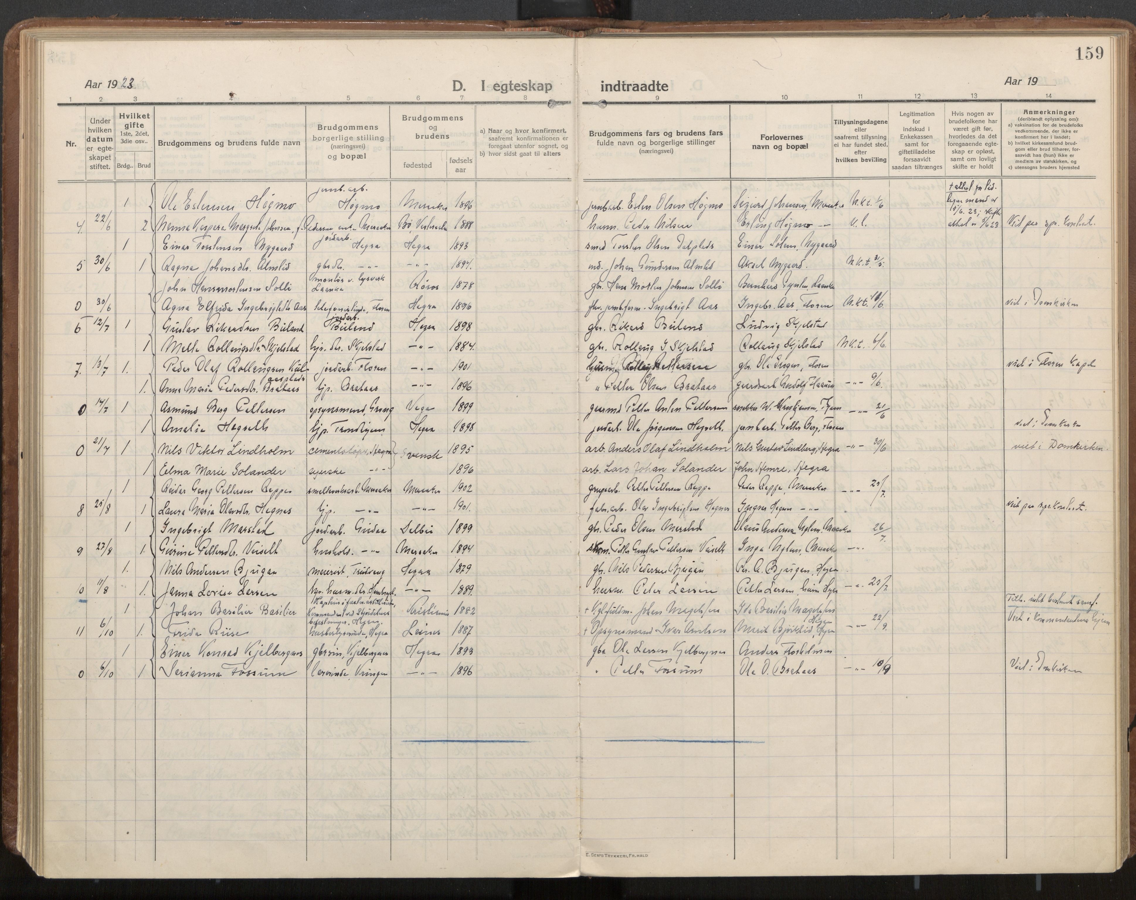 Ministerialprotokoller, klokkerbøker og fødselsregistre - Nord-Trøndelag, SAT/A-1458/703/L0037: Parish register (official) no. 703A10, 1915-1932, p. 159
