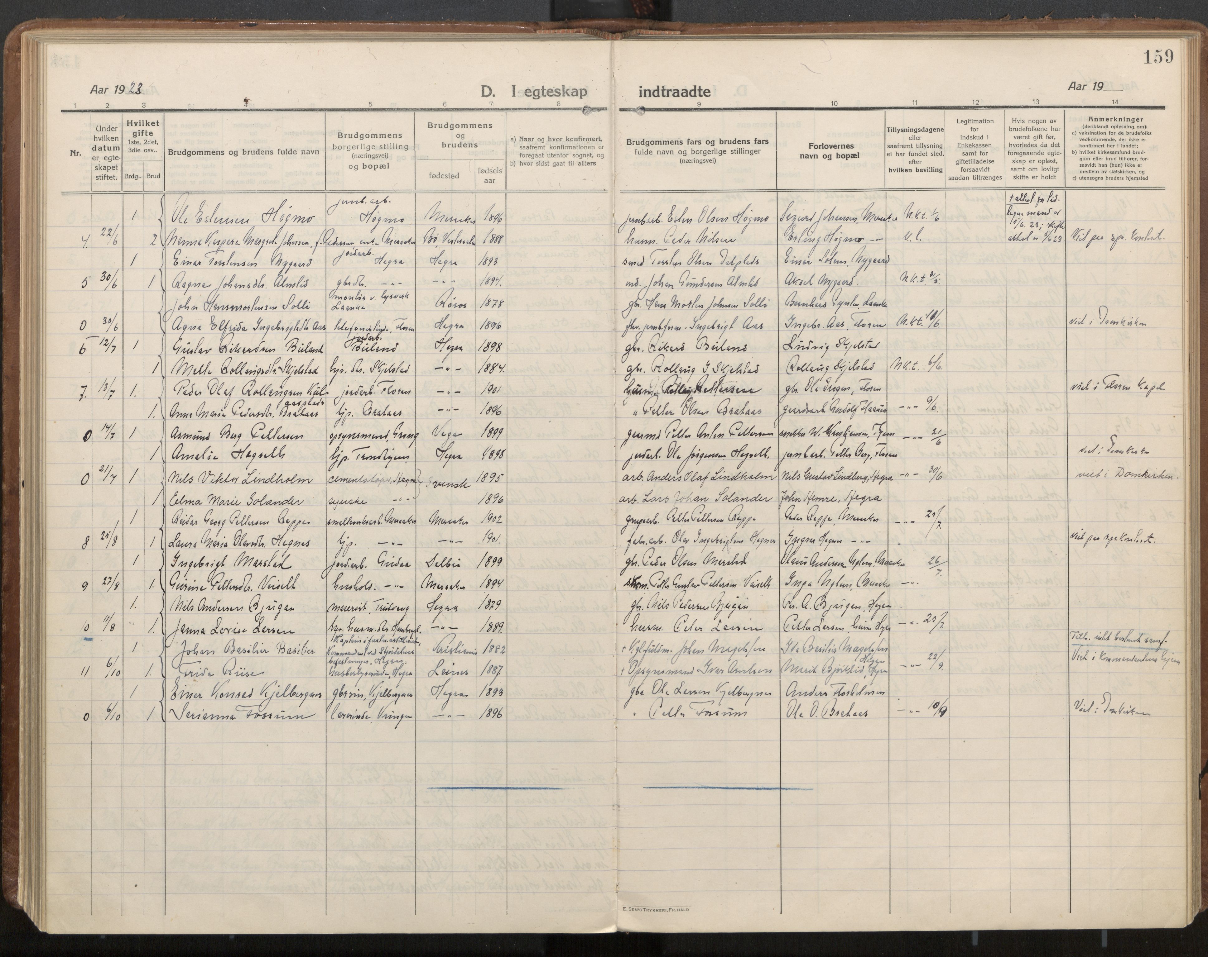 Ministerialprotokoller, klokkerbøker og fødselsregistre - Nord-Trøndelag, AV/SAT-A-1458/703/L0037: Parish register (official) no. 703A10, 1915-1932, p. 159