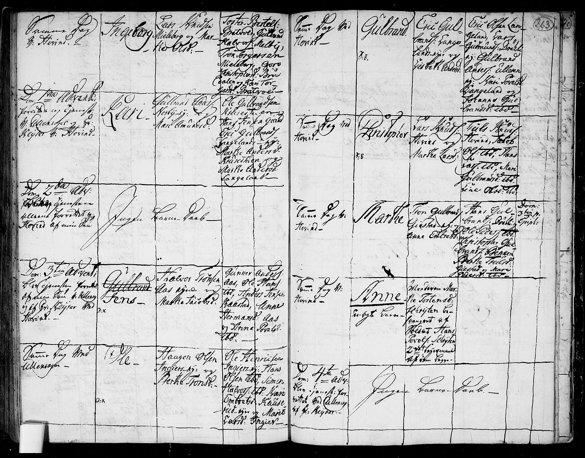Ullensaker prestekontor Kirkebøker, AV/SAO-A-10236a/F/Fa/L0006: Parish register (official) no. I 6, 1762-1785, p. 263