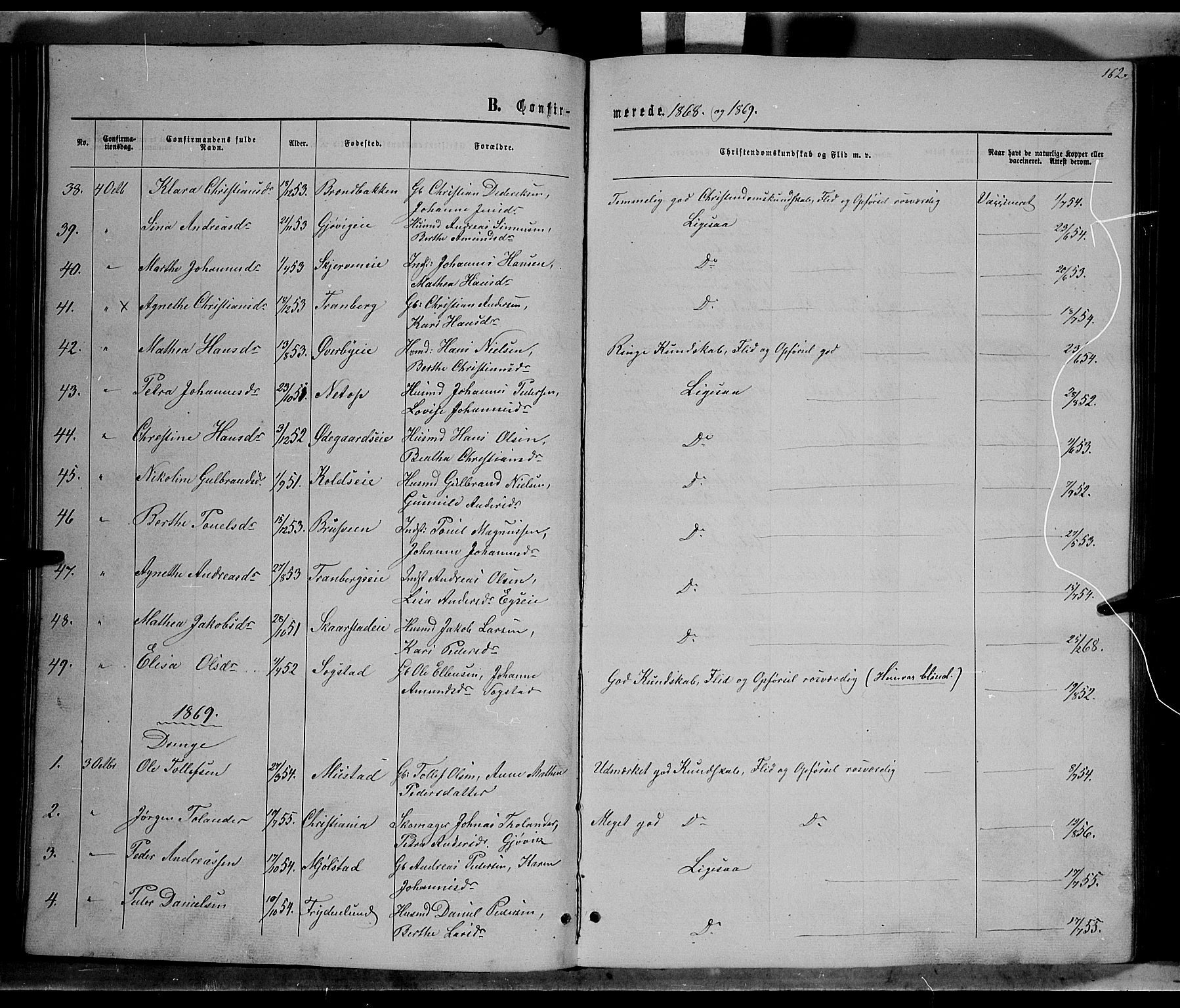 Vardal prestekontor, SAH/PREST-100/H/Ha/Hab/L0006: Parish register (copy) no. 6, 1869-1881, p. 162