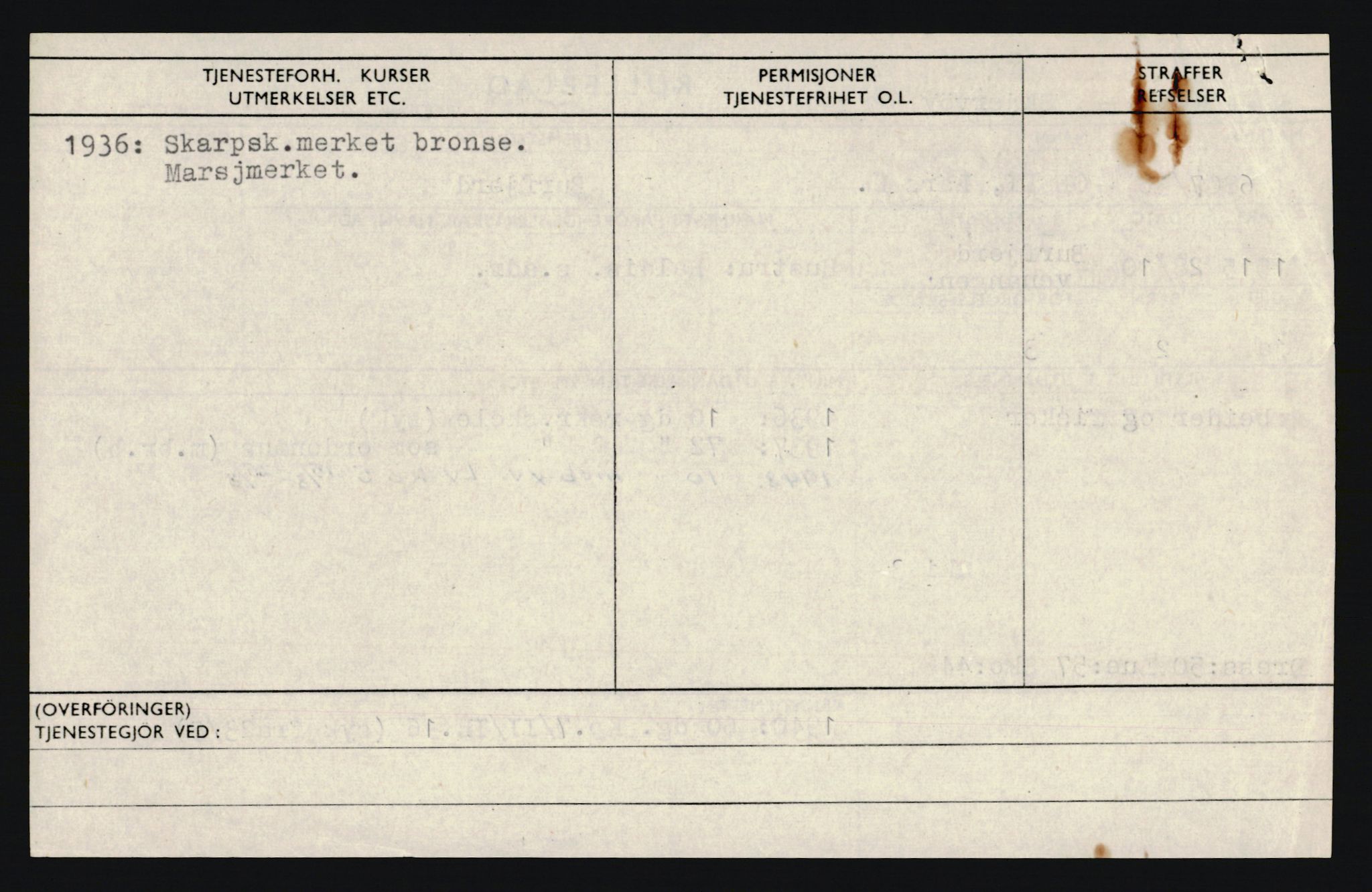 Forsvaret, Troms infanteriregiment nr. 16, AV/RA-RAFA-3146/P/Pa/L0020: Rulleblad for regimentets menige mannskaper, årsklasse 1936, 1936, p. 1034