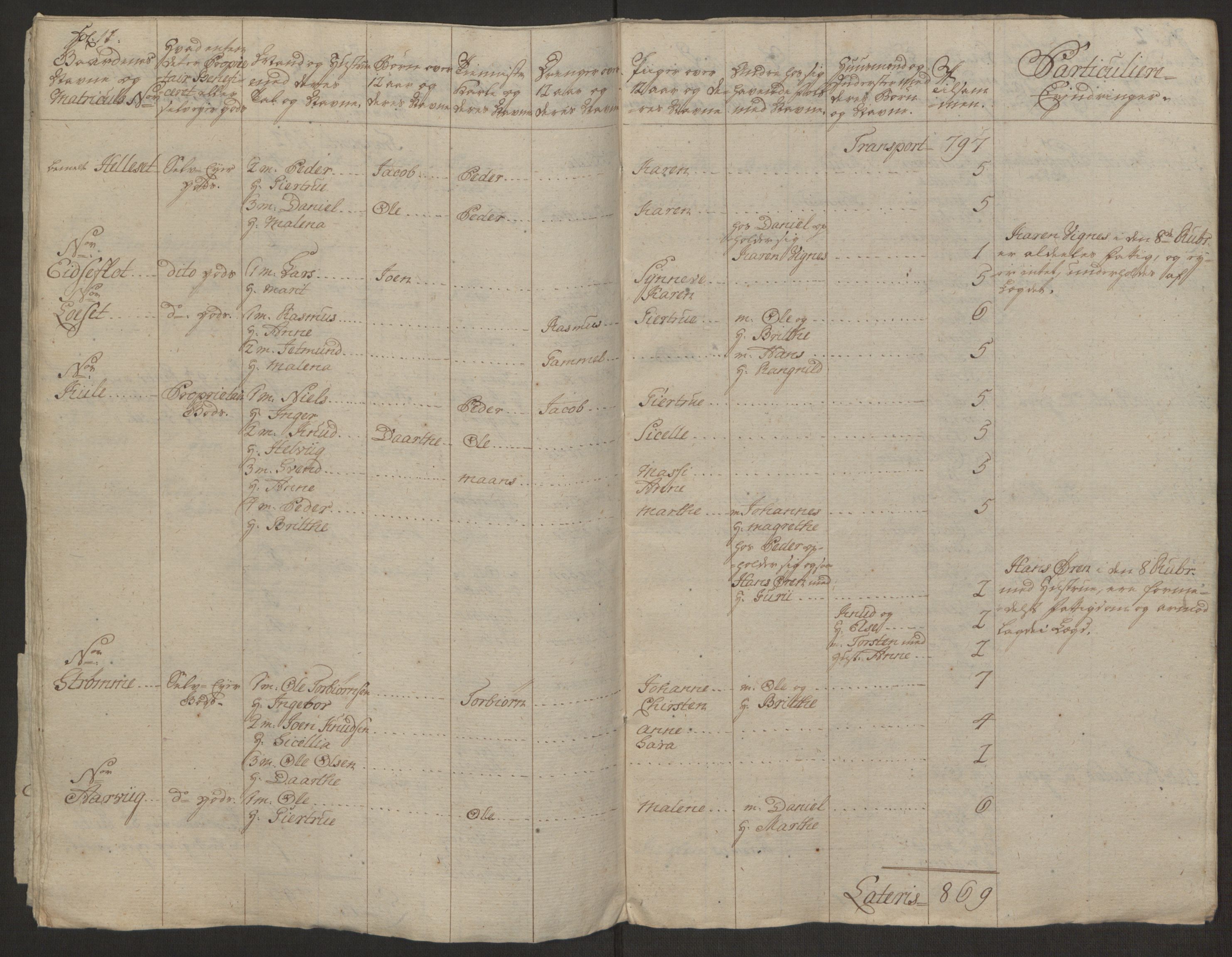 Rentekammeret inntil 1814, Realistisk ordnet avdeling, AV/RA-EA-4070/Ol/L0019: [Gg 10]: Ekstraskatten, 23.09.1762. Sunnmøre, 1762-1763, p. 317