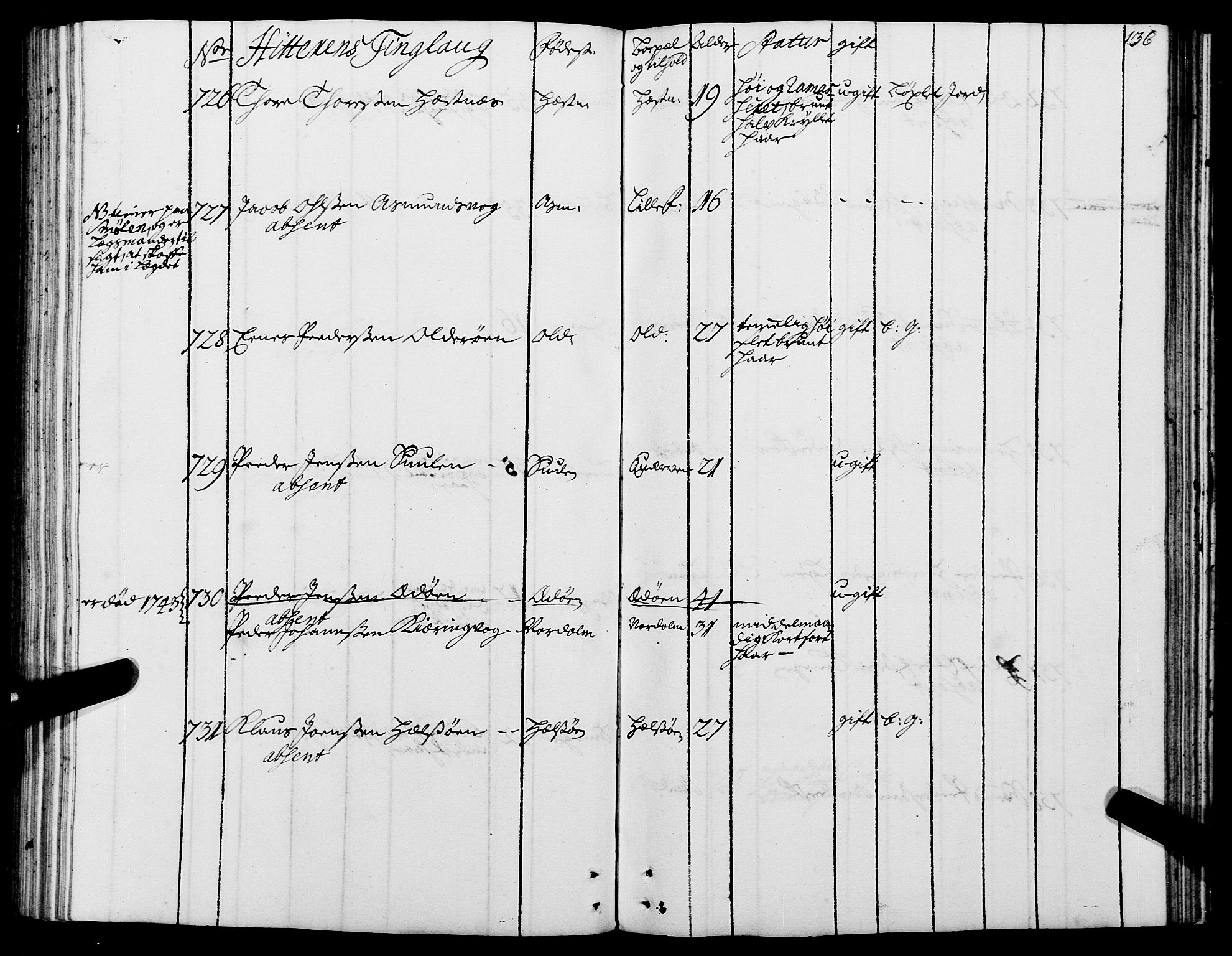 Sjøinnrulleringen - Trondhjemske distrikt, AV/SAT-A-5121/01/L0005: Ruller over sjøfolk i Trondhjem by, 1740-1743, p. 136