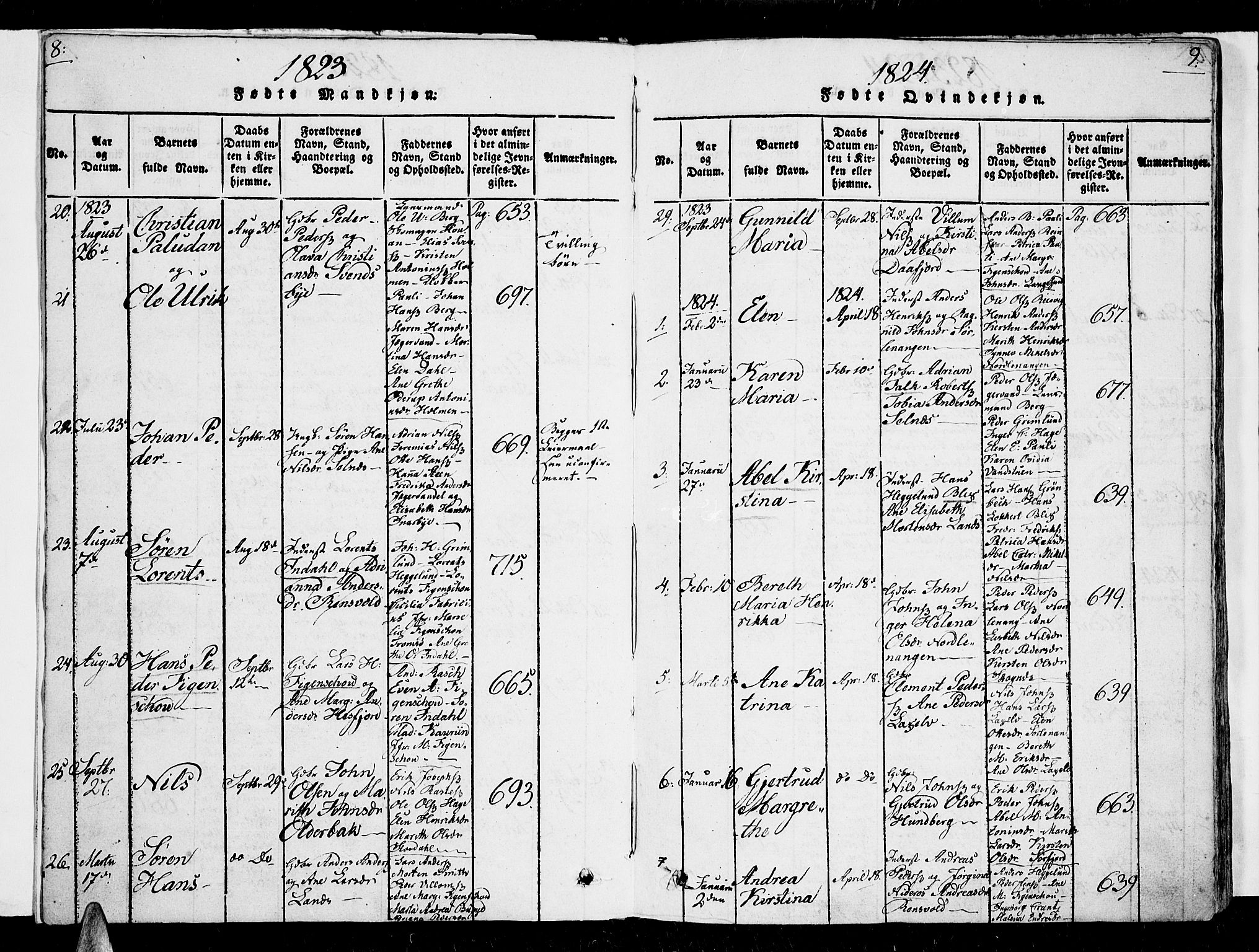 Karlsøy sokneprestembete, SATØ/S-1299/H/Ha/Haa/L0002kirke: Parish register (official) no. 2, 1823-1842, p. 8-9