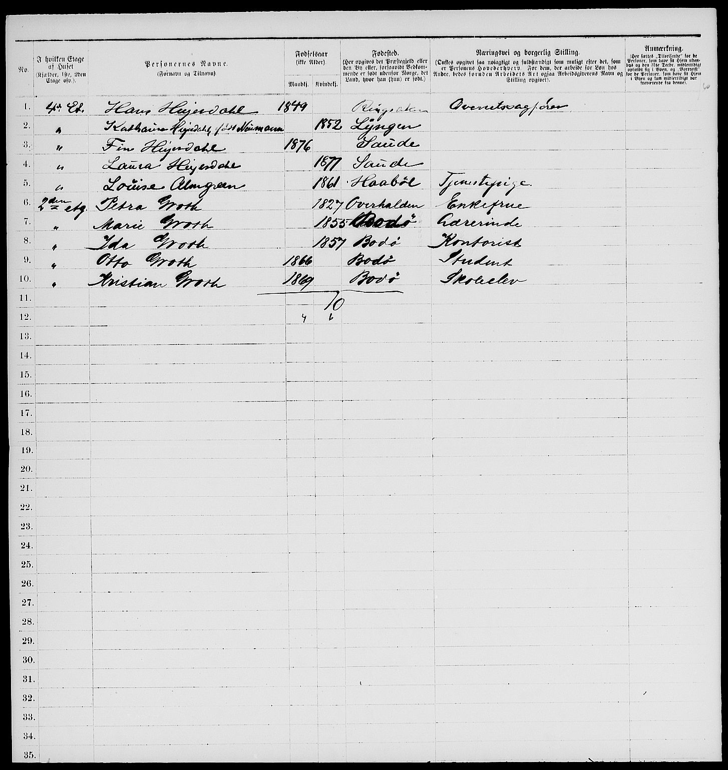 RA, 1885 census for 0301 Kristiania, 1885, p. 2223