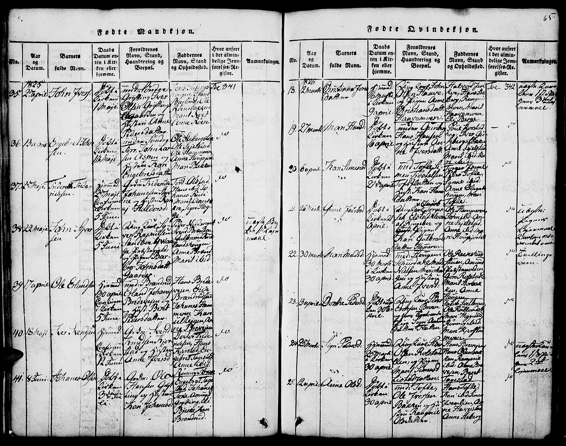 Fron prestekontor, SAH/PREST-078/H/Ha/Hab/L0001: Parish register (copy) no. 1, 1816-1843, p. 65