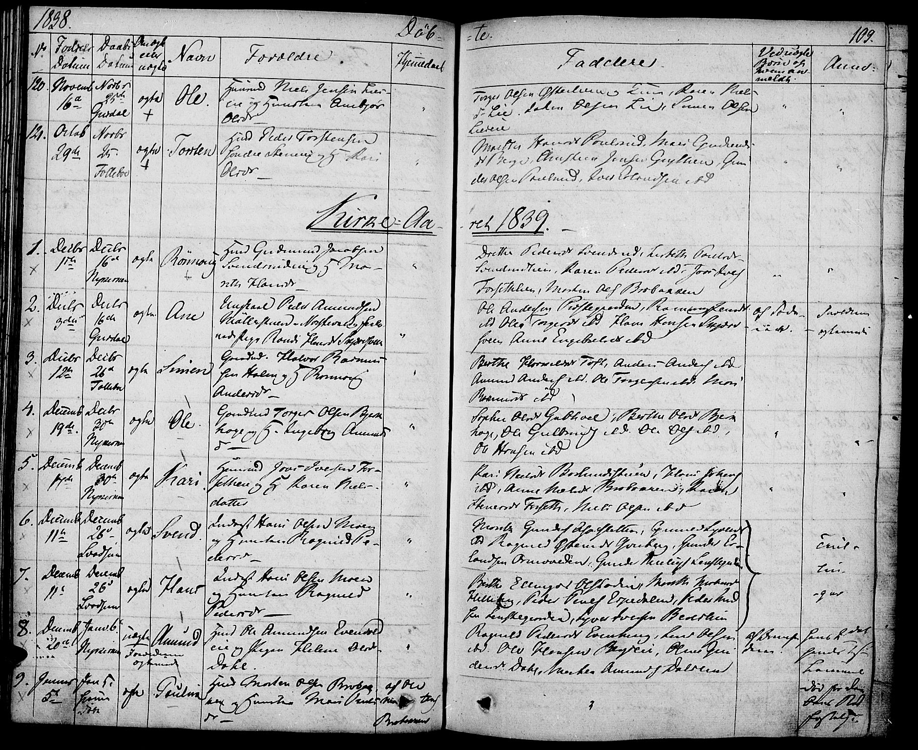 Gausdal prestekontor, SAH/PREST-090/H/Ha/Haa/L0006: Parish register (official) no. 6, 1830-1839, p. 109