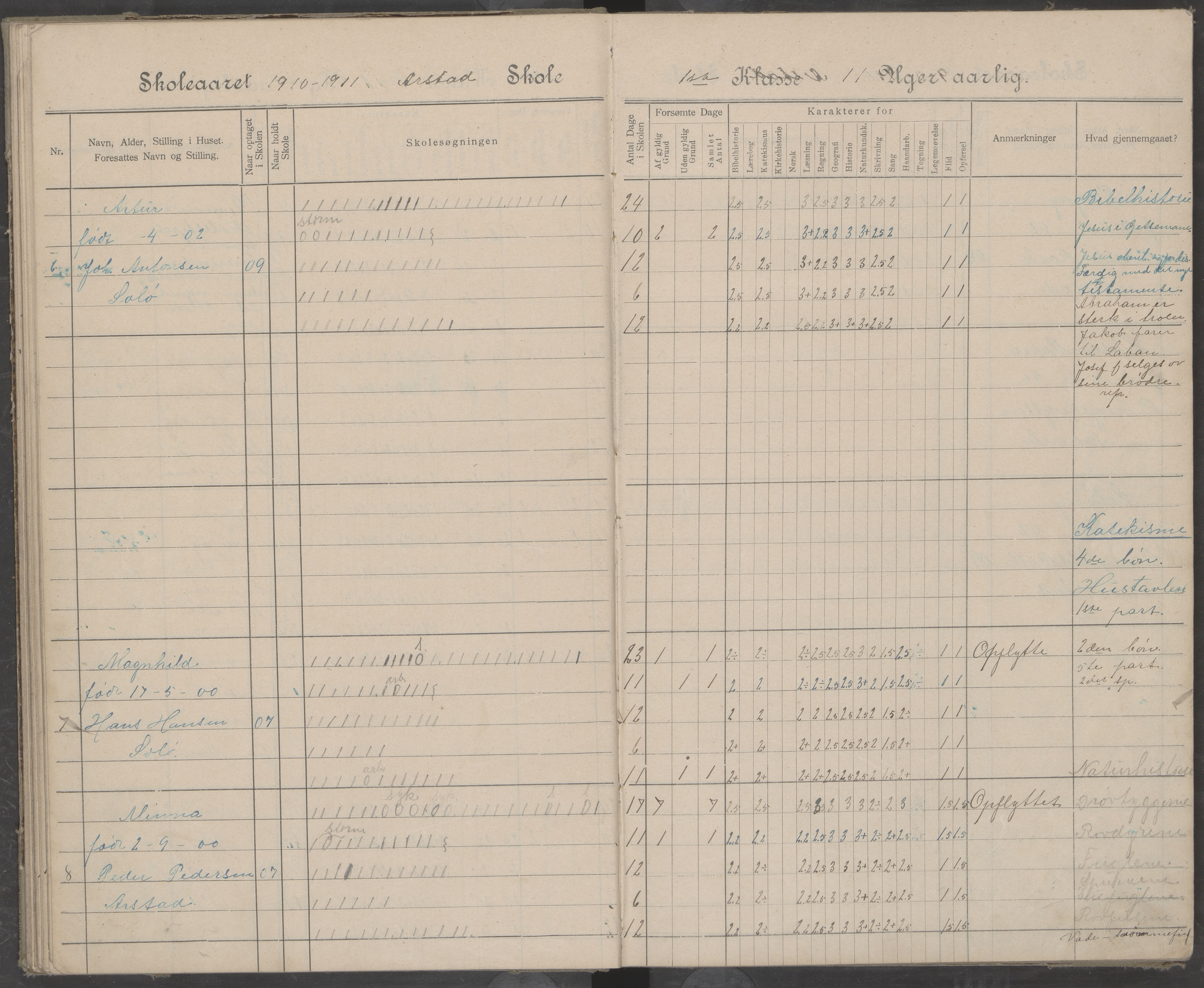 Beiarn kommune. Arstad skolekrets, AIN/K-18390.510.01/442/L0005: Karakter/oversiktsprotokoll, 1905-1920