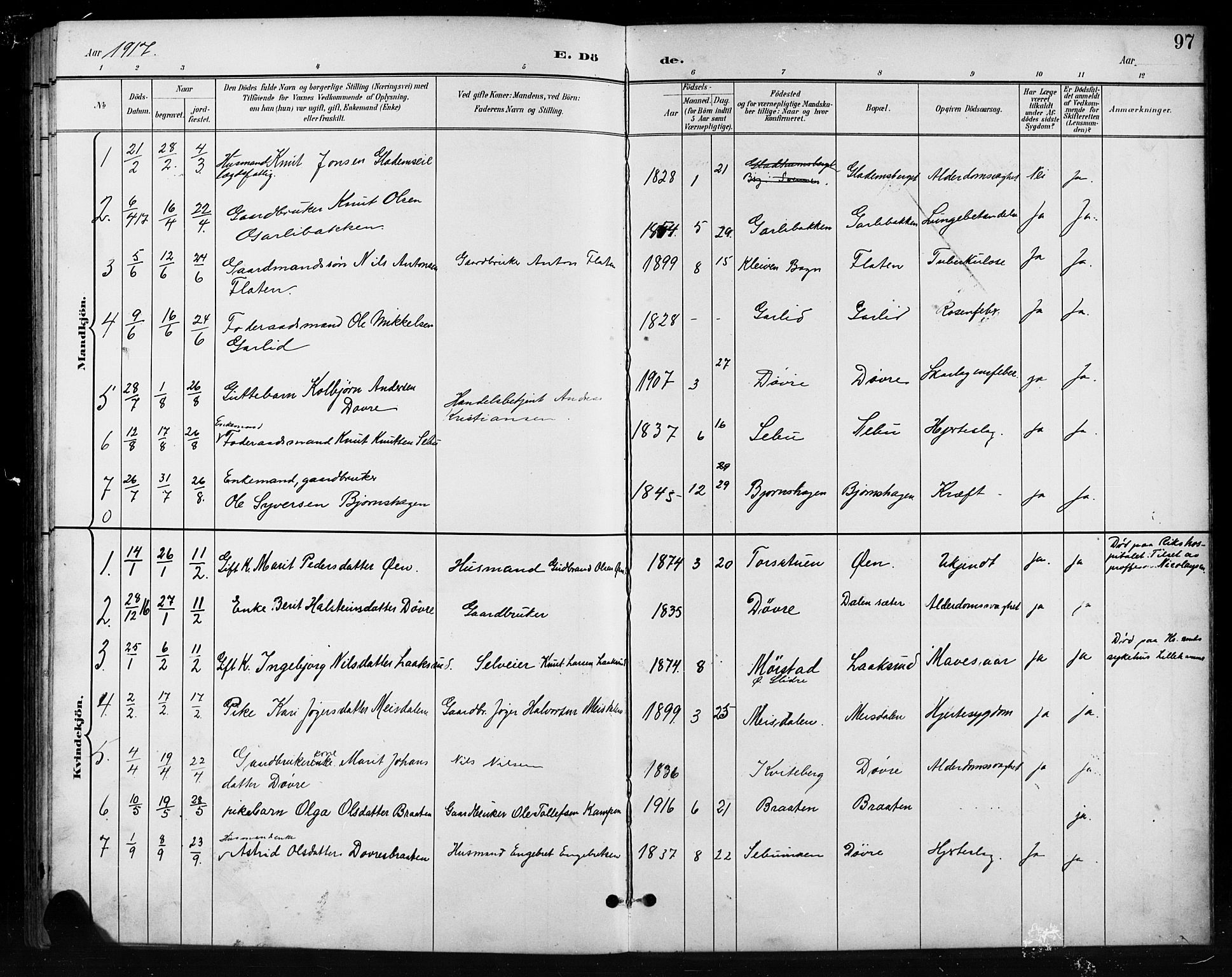 Nord-Aurdal prestekontor, AV/SAH-PREST-132/H/Ha/Hab/L0011: Parish register (copy) no. 11, 1897-1918, p. 97