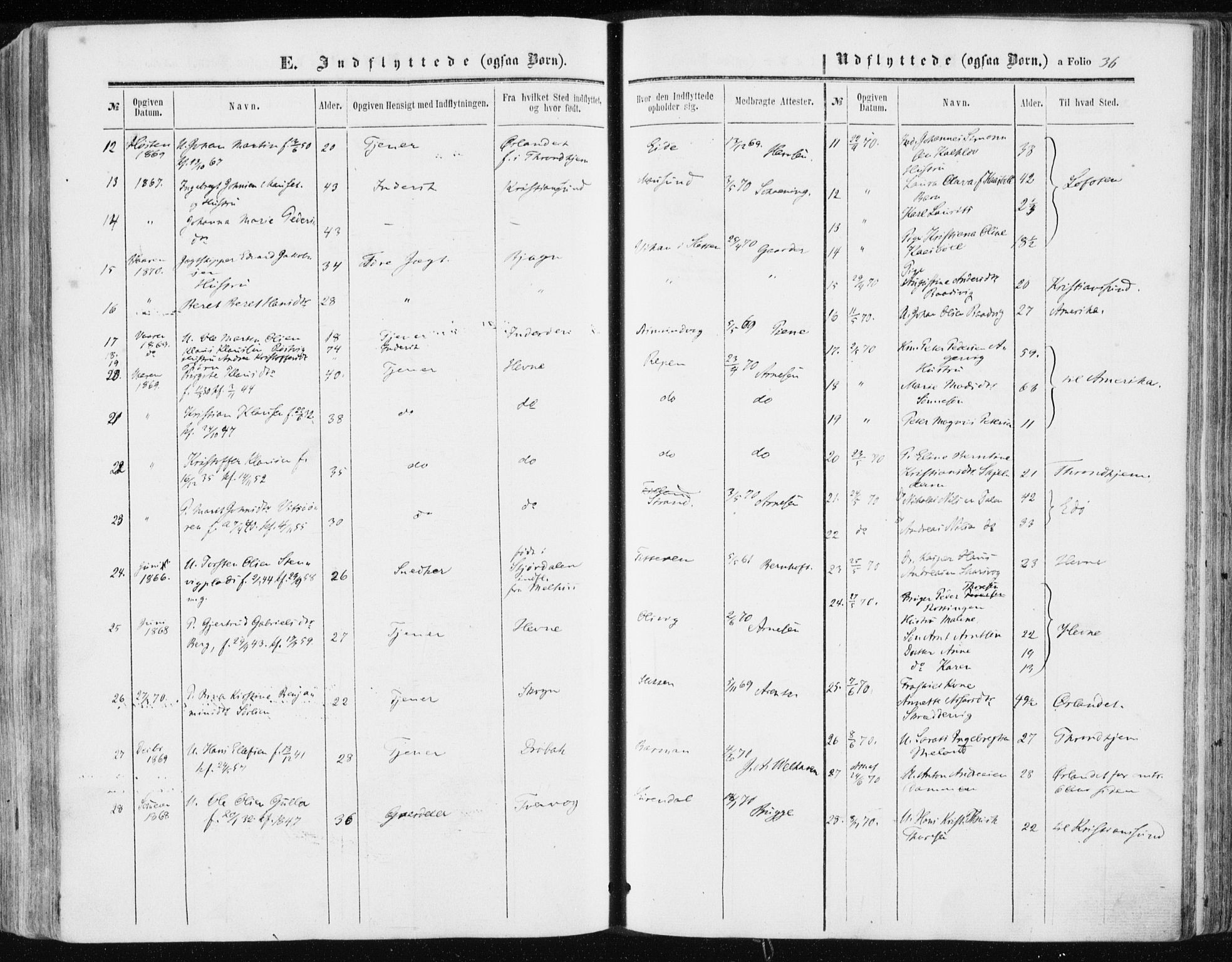 Ministerialprotokoller, klokkerbøker og fødselsregistre - Sør-Trøndelag, SAT/A-1456/634/L0531: Parish register (official) no. 634A07, 1861-1870, p. 36