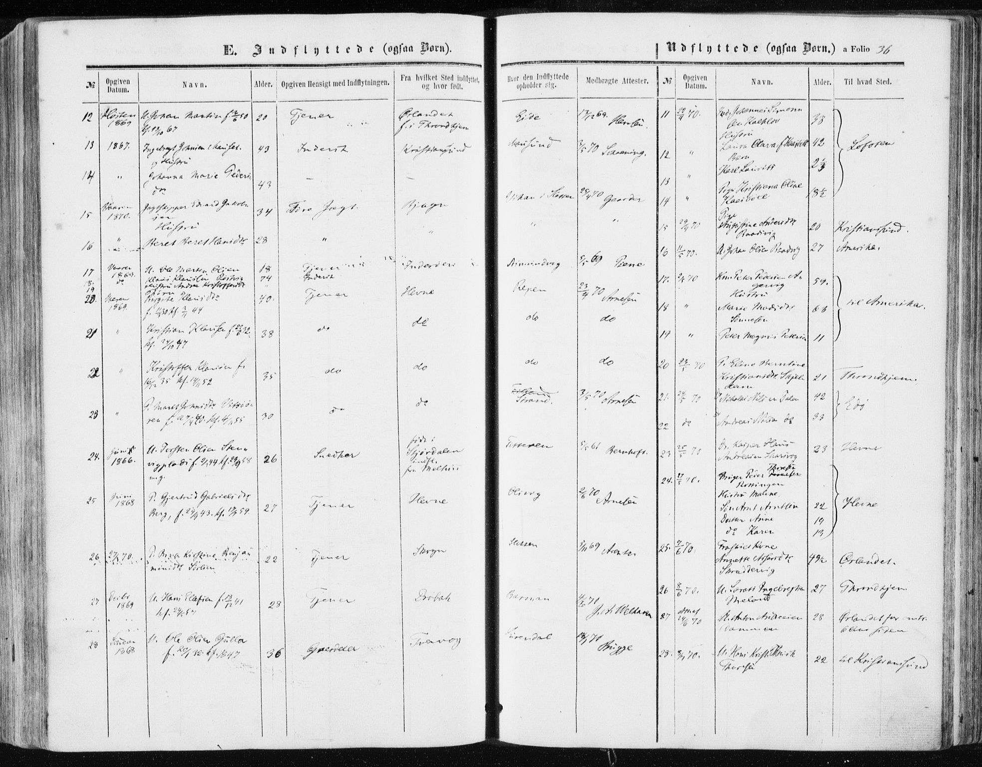 Ministerialprotokoller, klokkerbøker og fødselsregistre - Sør-Trøndelag, AV/SAT-A-1456/634/L0531: Parish register (official) no. 634A07, 1861-1870, p. 36