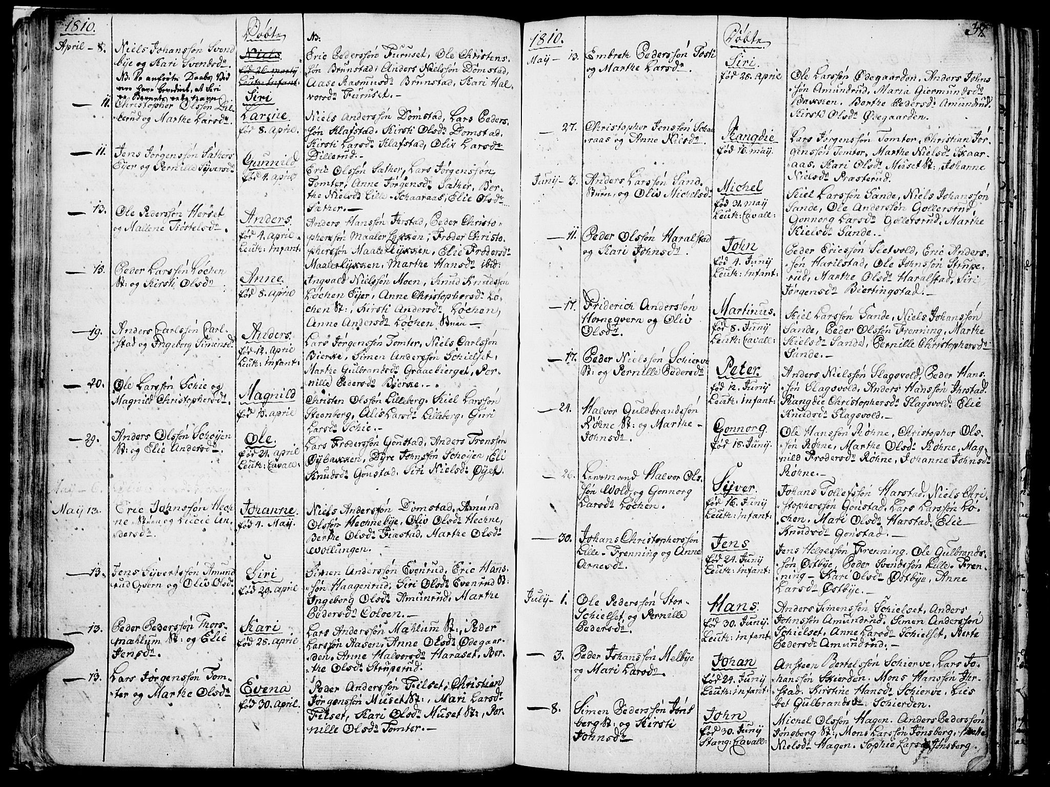 Romedal prestekontor, SAH/PREST-004/K/L0001: Parish register (official) no. 1, 1799-1814, p. 37