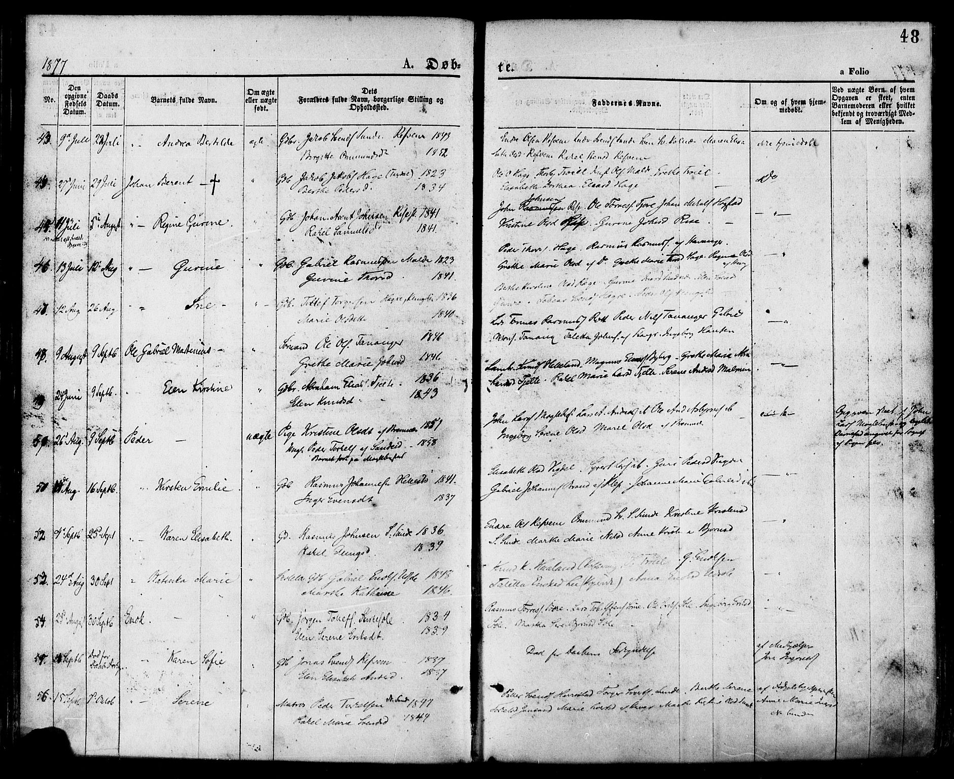 Håland sokneprestkontor, SAST/A-101802/001/30BA/L0009: Parish register (official) no. A 8, 1871-1882, p. 48