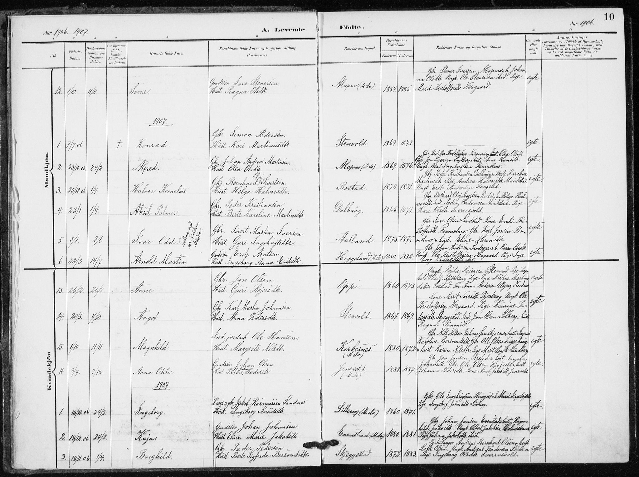 Målselv sokneprestembete, SATØ/S-1311/G/Ga/Gaa/L0012kirke: Parish register (official) no. 12, 1903-1920, p. 10