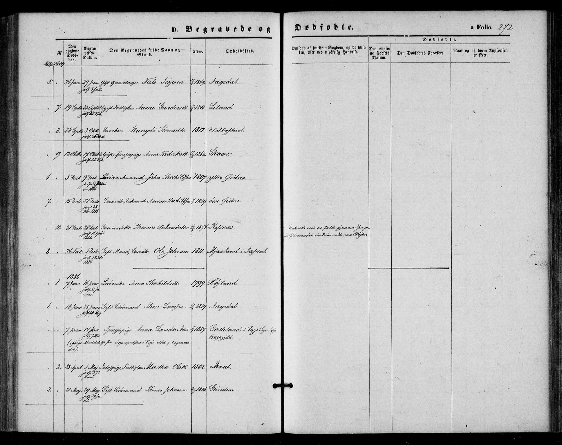 Bjelland sokneprestkontor, AV/SAK-1111-0005/F/Fa/Fac/L0002: Parish register (official) no. A 2, 1866-1887, p. 272