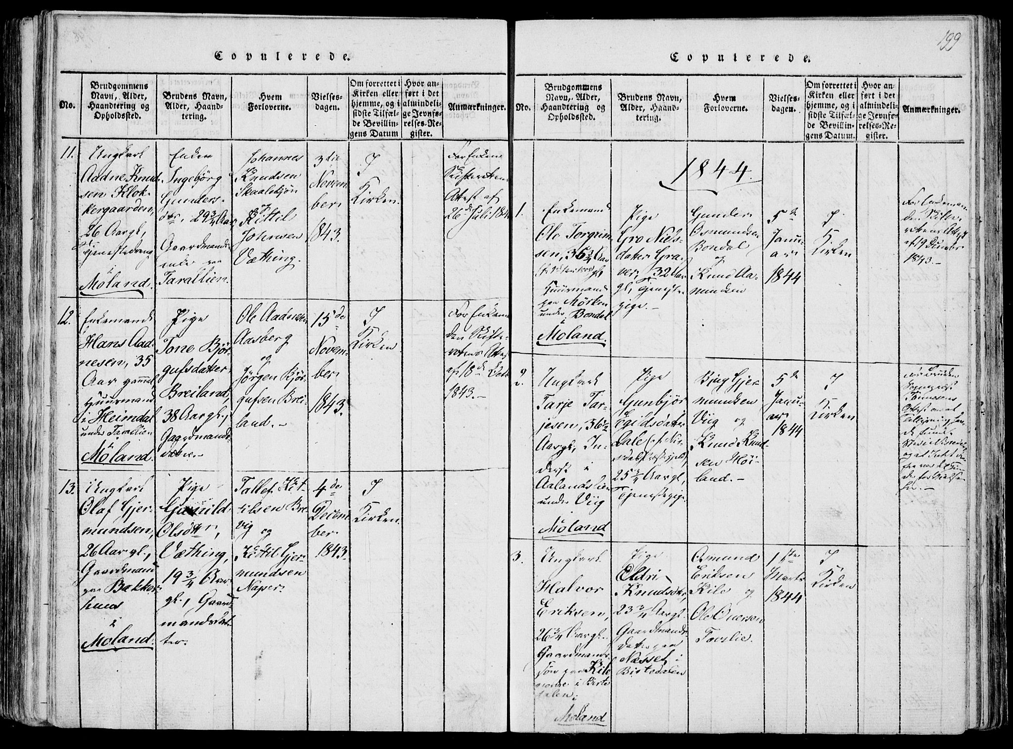 Fyresdal kirkebøker, SAKO/A-263/F/Fa/L0004: Parish register (official) no. I 4, 1815-1854, p. 199