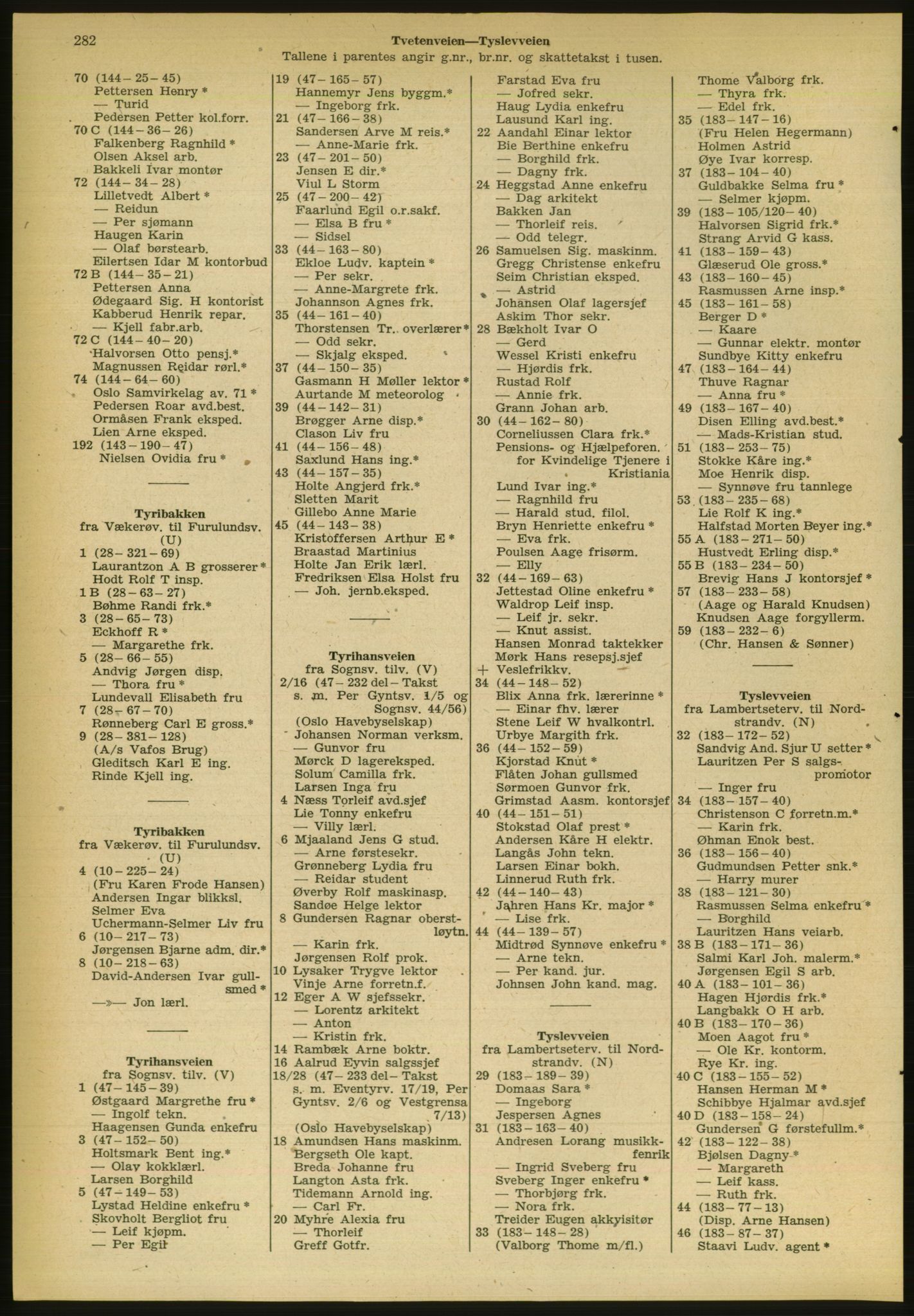 Kristiania/Oslo adressebok, PUBL/-, 1954, p. 282