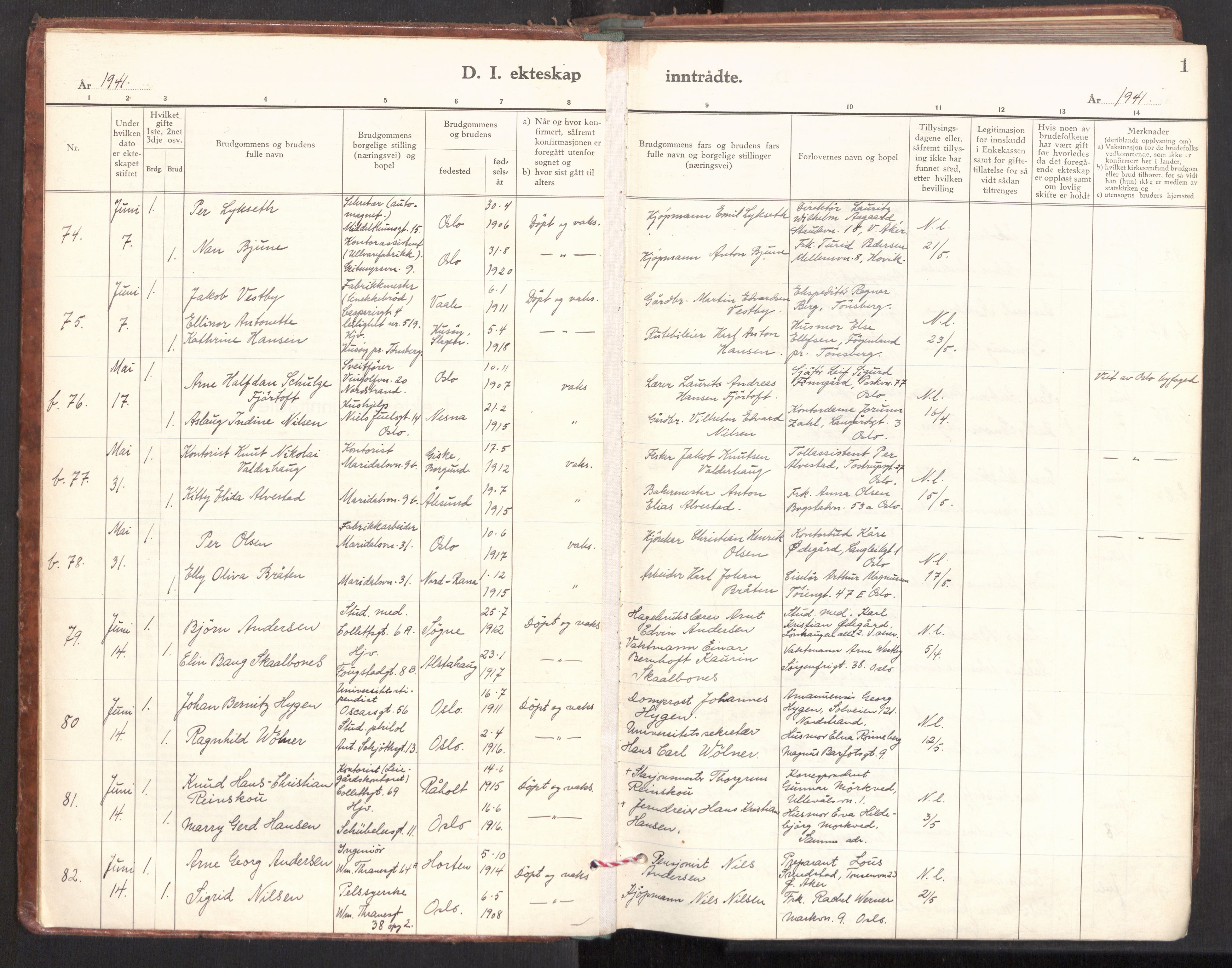 Gamle Aker prestekontor Kirkebøker, SAO/A-10617a/F/L0022: Parish register (official) no. 22, 1941-1952, p. 1