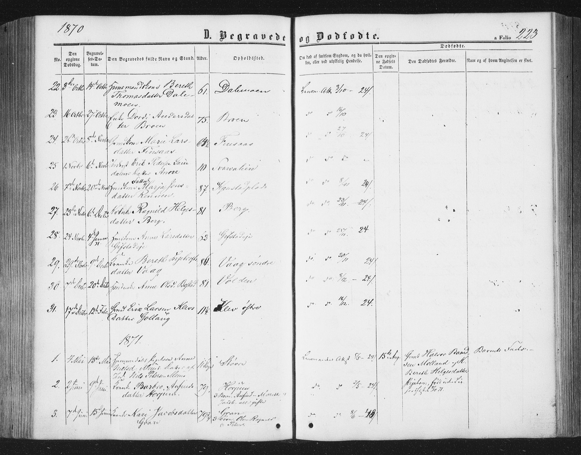 Ministerialprotokoller, klokkerbøker og fødselsregistre - Nord-Trøndelag, SAT/A-1458/749/L0472: Parish register (official) no. 749A06, 1857-1873, p. 223