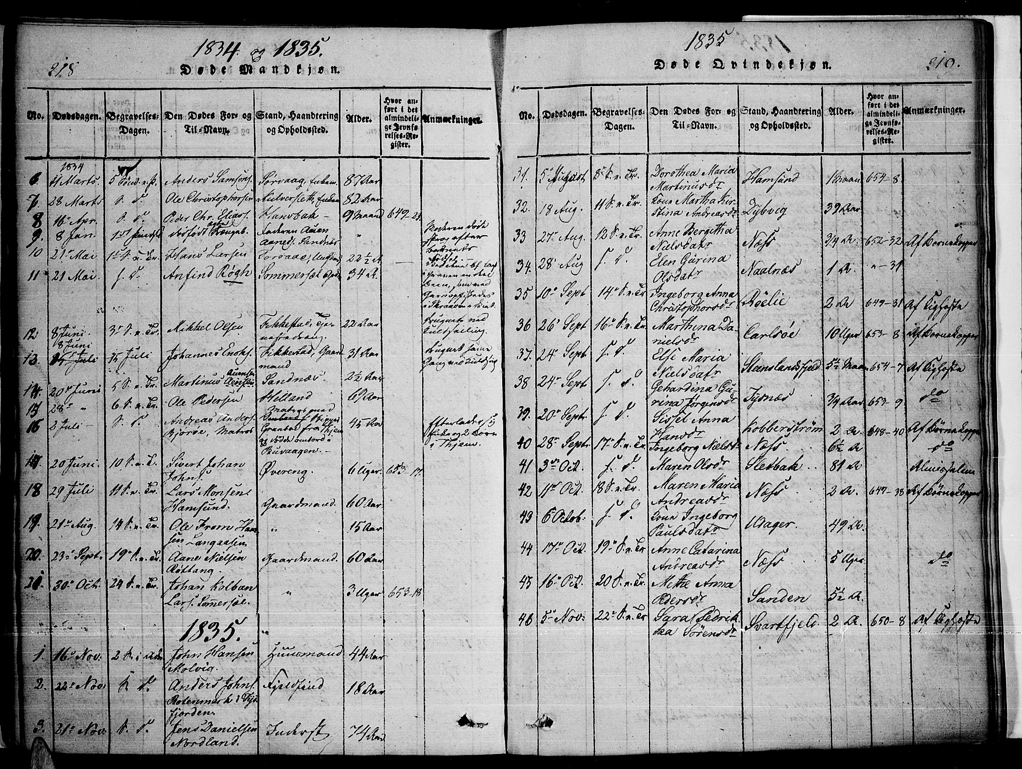 Ministerialprotokoller, klokkerbøker og fødselsregistre - Nordland, SAT/A-1459/859/L0842: Parish register (official) no. 859A02, 1821-1839, p. 218-219
