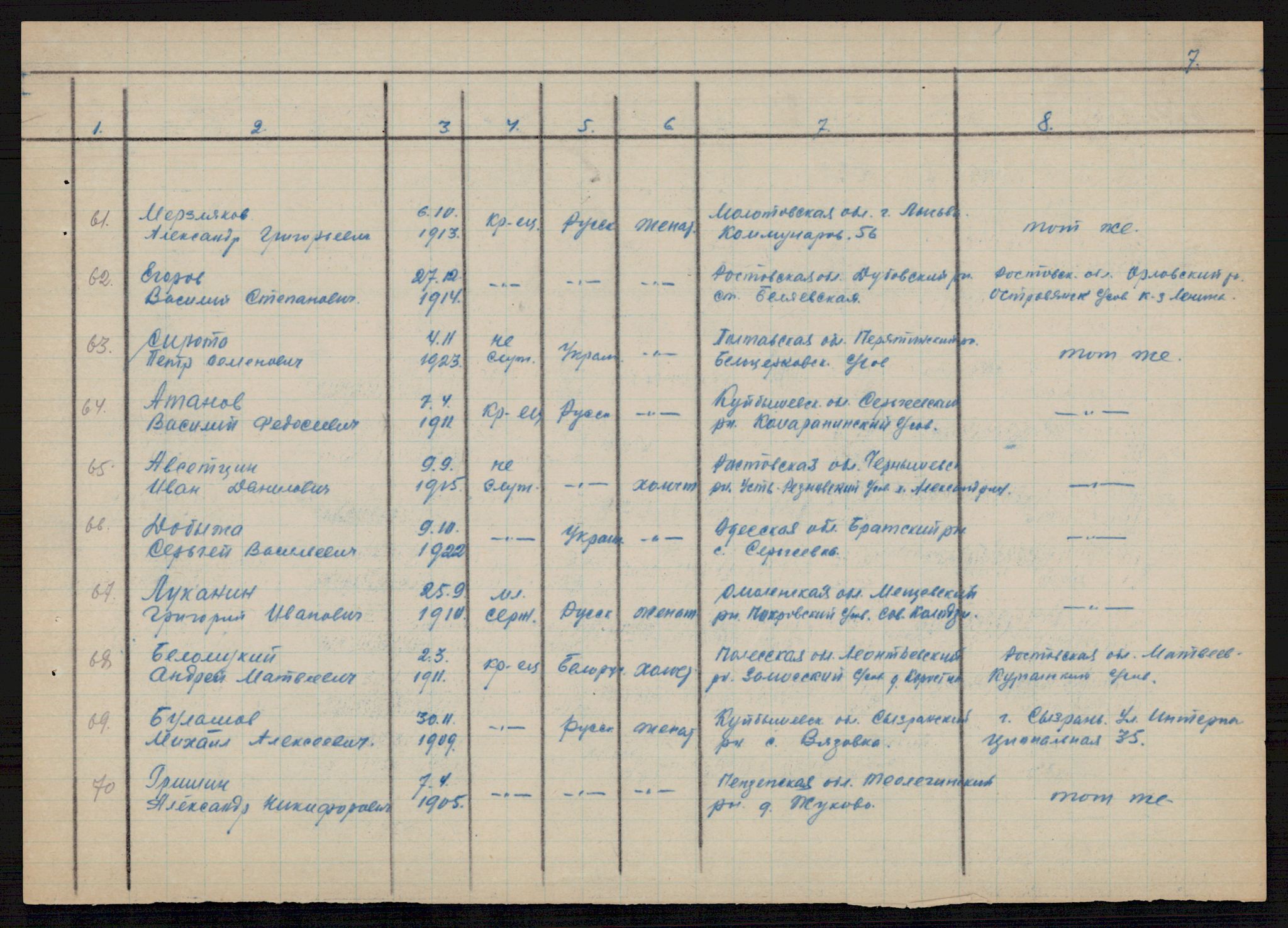 Flyktnings- og fangedirektoratet, Repatrieringskontoret, AV/RA-S-1681/D/Db/L0021: Displaced Persons (DPs) og sivile tyskere, 1945-1948, p. 757