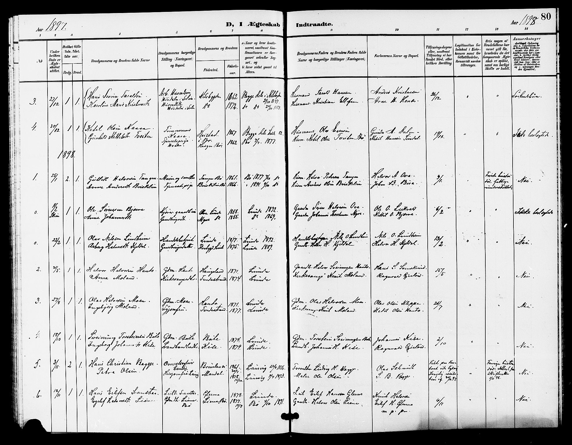 Lunde kirkebøker, SAKO/A-282/G/Ga/L0003: Parish register (copy) no. I 3, 1896-1905, p. 80