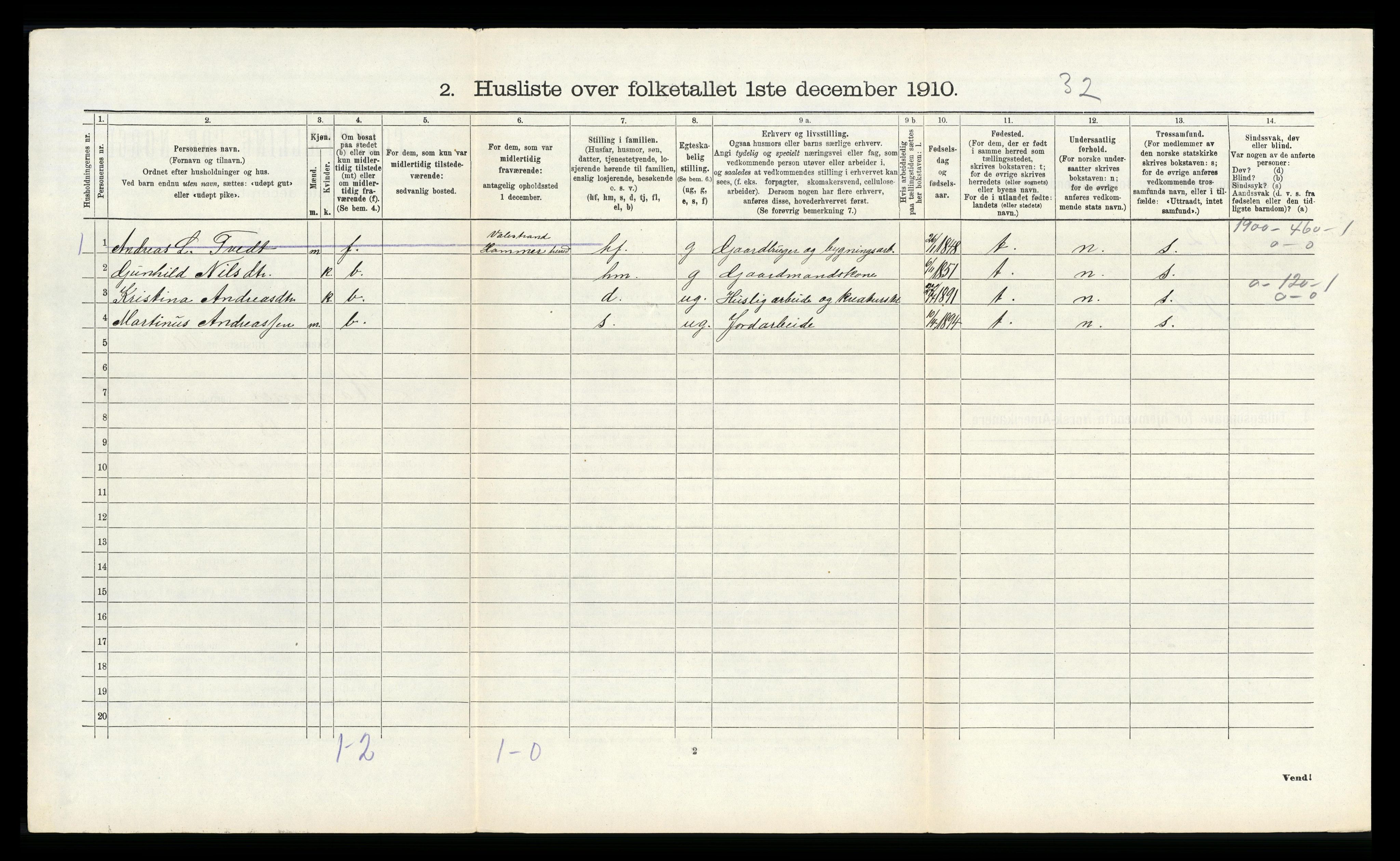 RA, 1910 census for Hamre, 1910, p. 643