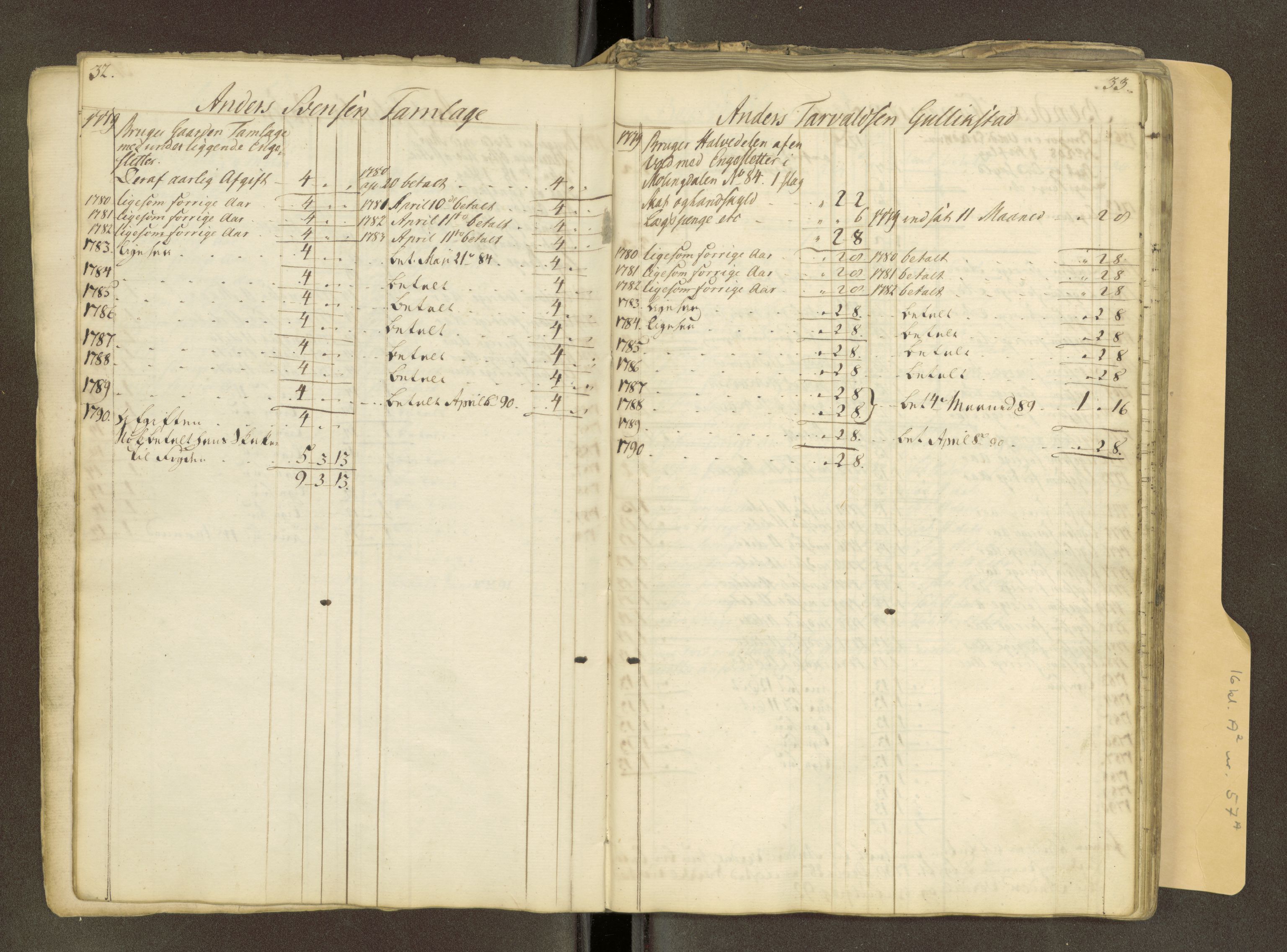 Røros kobberverk, AV/SAT-PA-0211/1/16/16A2/L0018: Jordegodset i det hele vedkommende, 1739-1828, p. 29