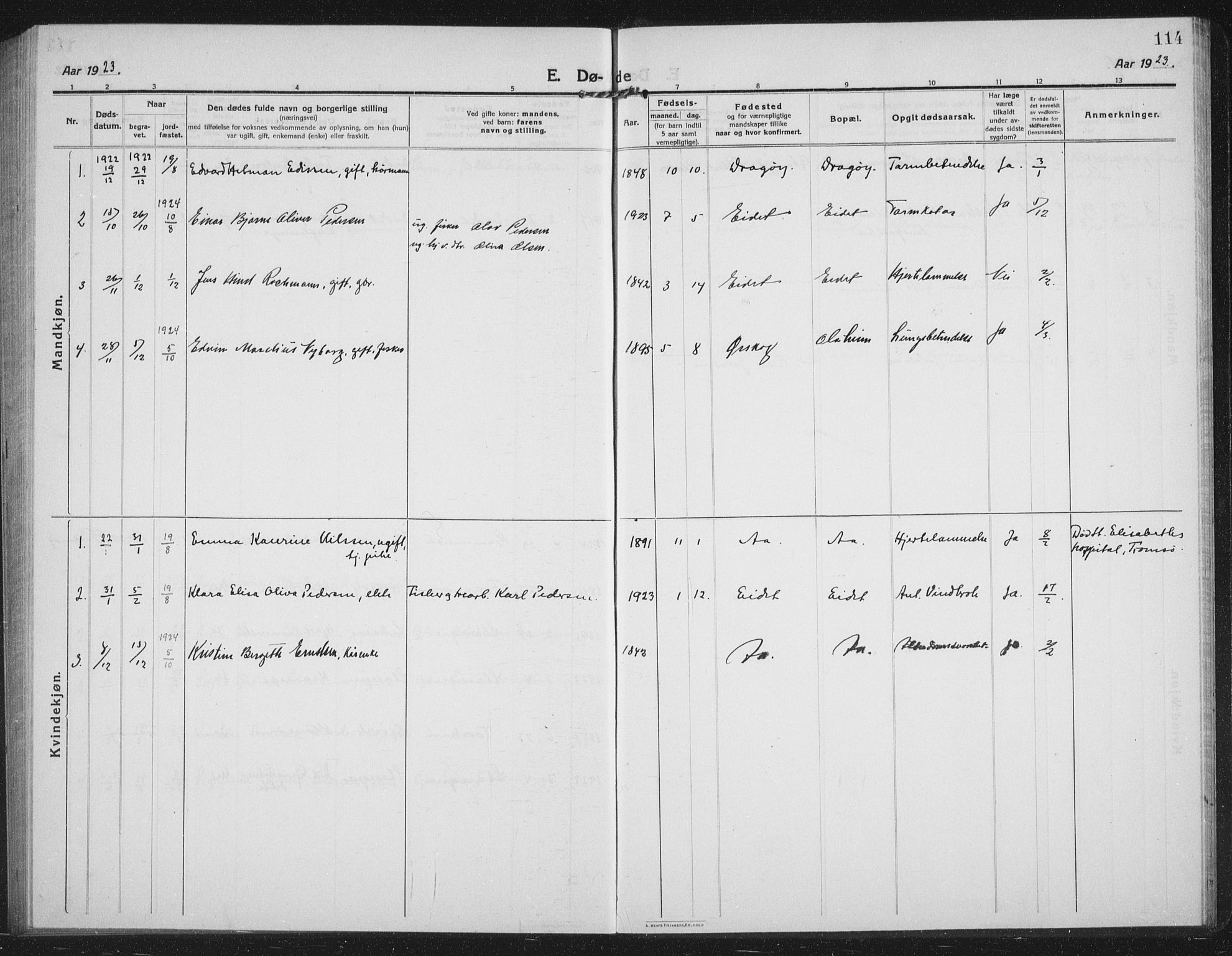 Tranøy sokneprestkontor, SATØ/S-1313/I/Ia/Iab/L0019klokker: Parish register (copy) no. 19, 1914-1940, p. 114