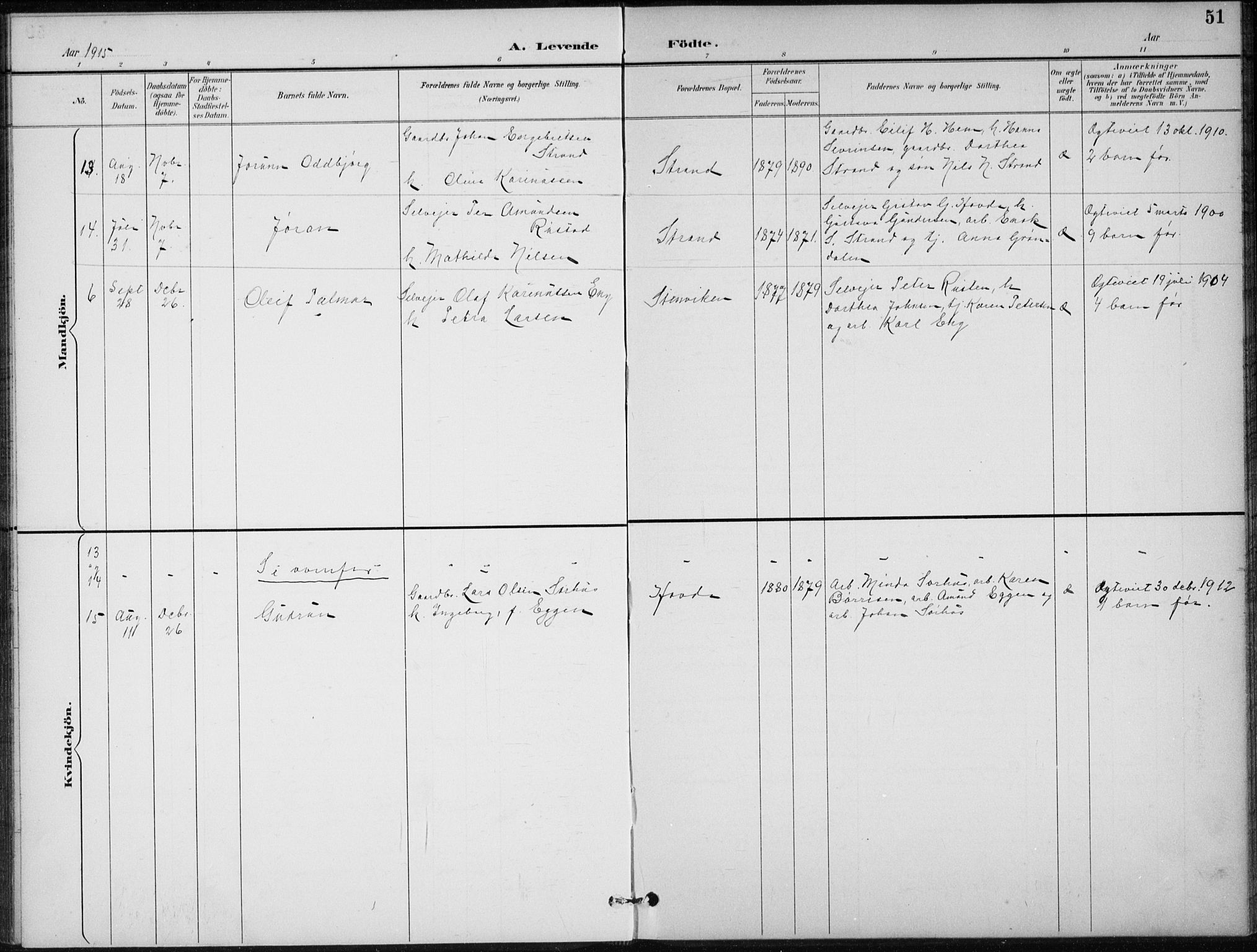 Stor-Elvdal prestekontor, AV/SAH-PREST-052/H/Ha/Hab/L0004: Parish register (copy) no. 4, 1895-1938, p. 51