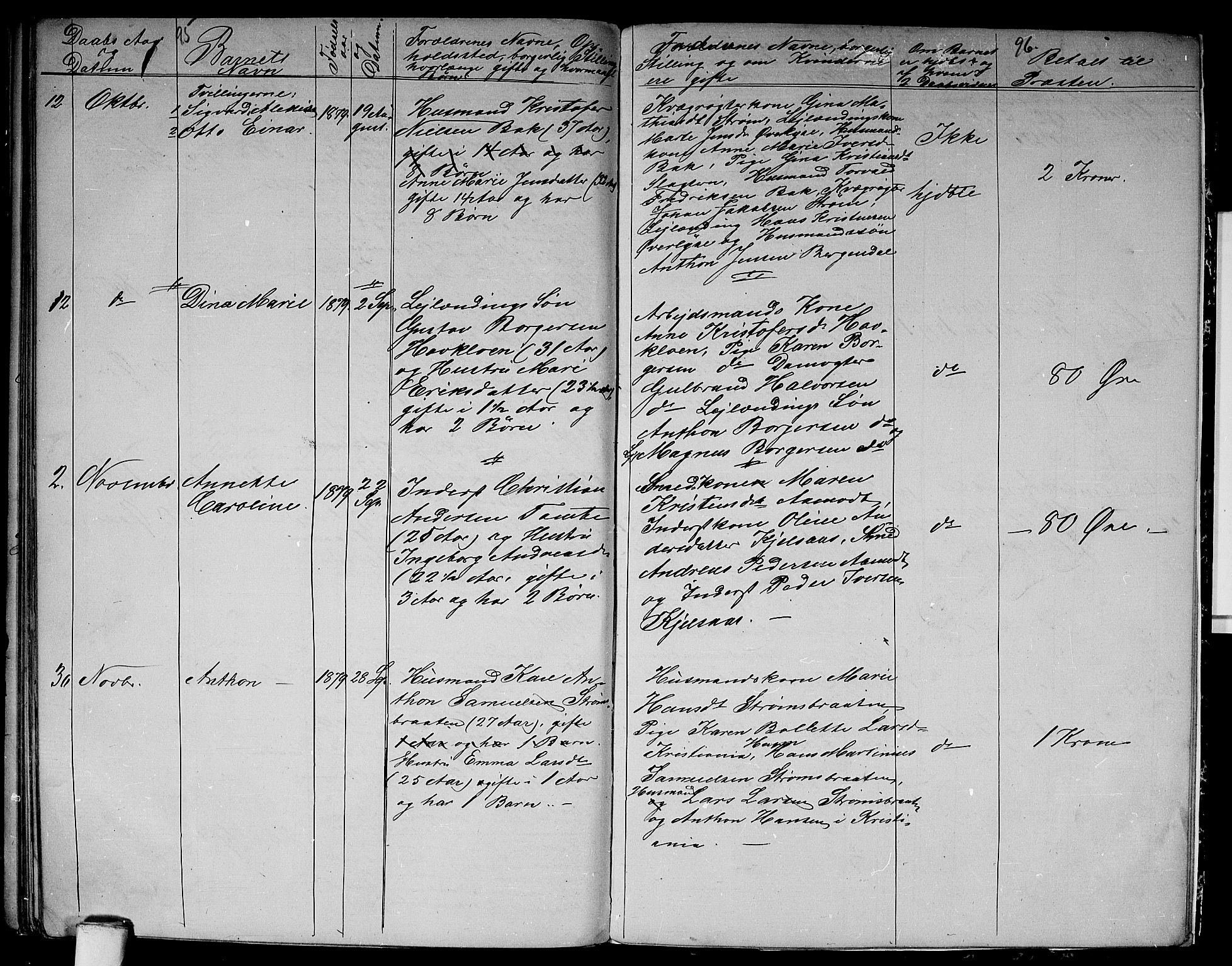 Vestre Aker prestekontor Kirkebøker, AV/SAO-A-10025/G/Gb/L0001: Parish register (copy) no. II 1, 1865-1881, p. 95-96