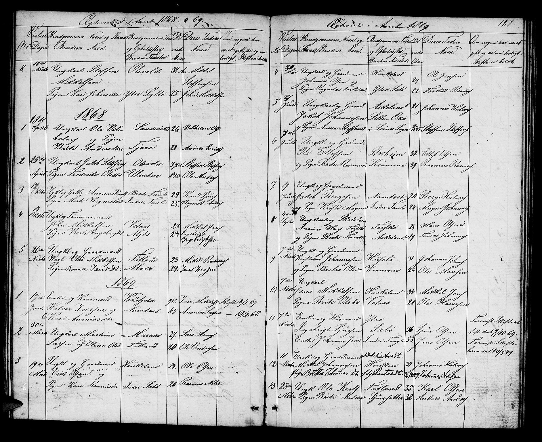 Manger sokneprestembete, SAB/A-76801/H/Hab: Parish register (copy) no. D 1, 1859-1882, p. 127