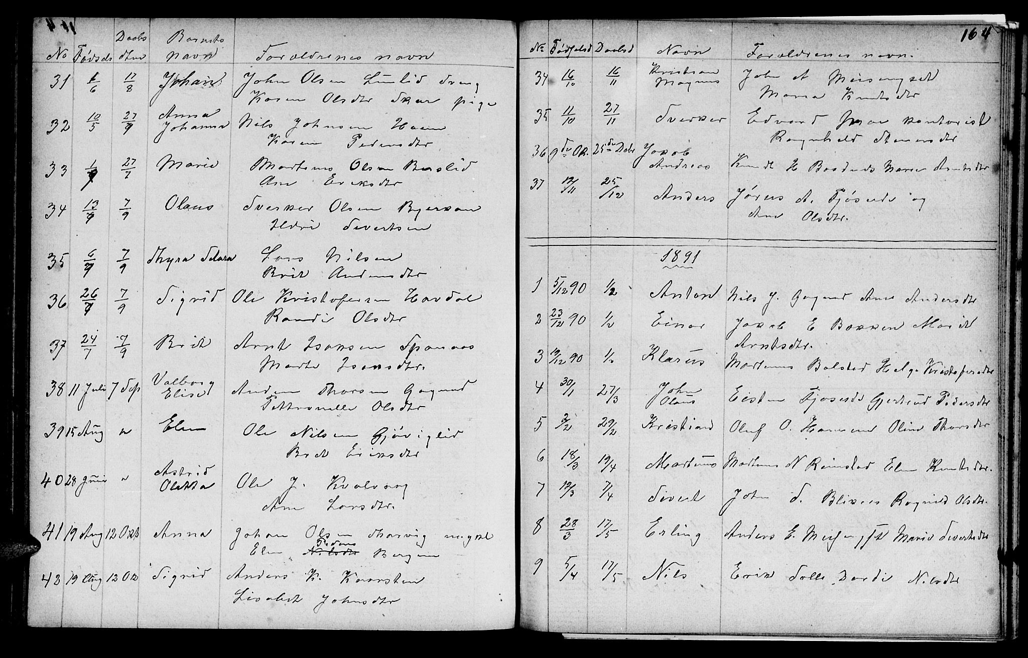 Ministerialprotokoller, klokkerbøker og fødselsregistre - Møre og Romsdal, AV/SAT-A-1454/586/L0991: Parish register (copy) no. 586C02, 1862-1892, p. 164