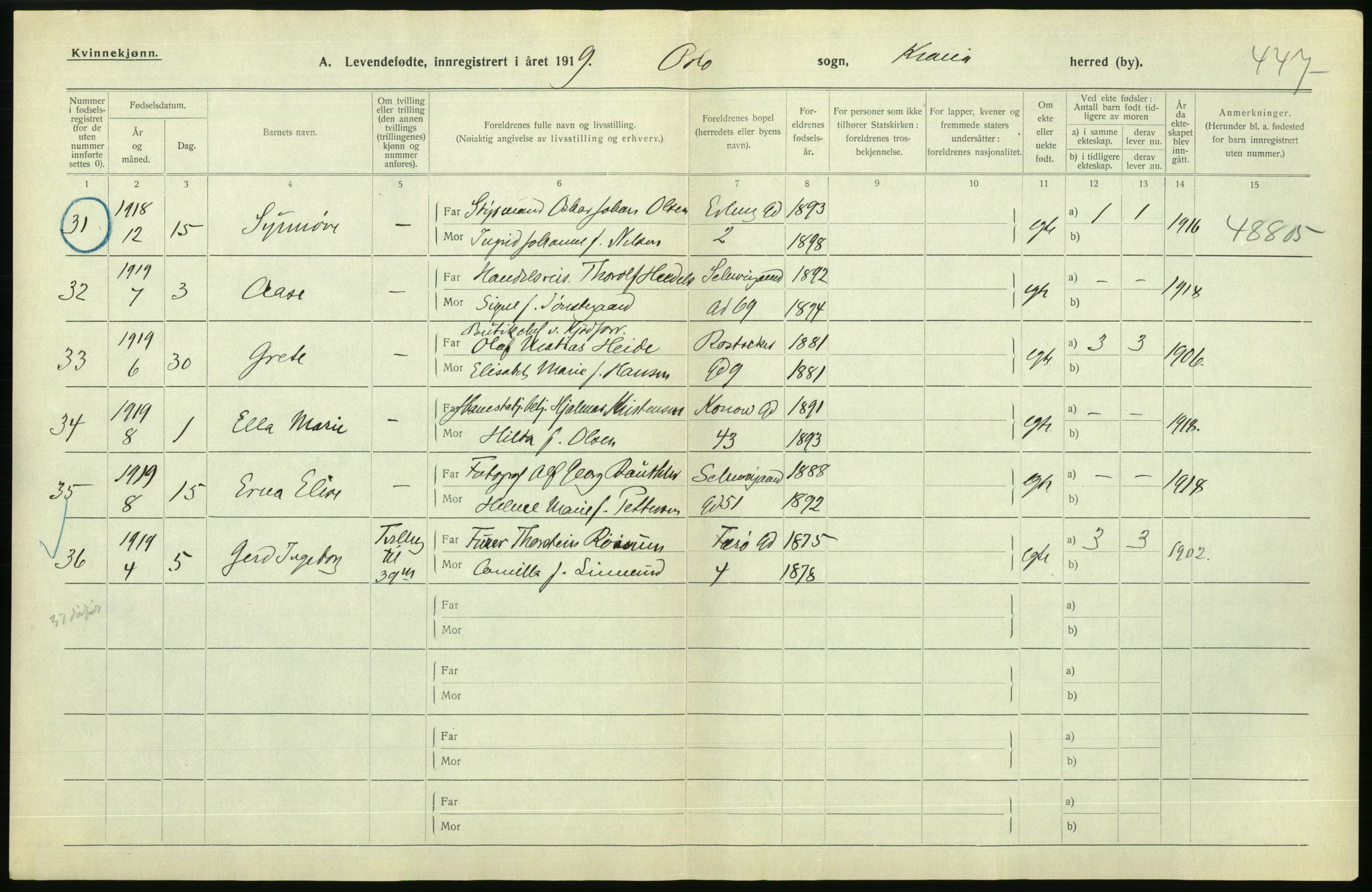 Statistisk sentralbyrå, Sosiodemografiske emner, Befolkning, AV/RA-S-2228/D/Df/Dfb/Dfbi/L0008: Kristiania: Levendefødte menn og kvinner., 1919