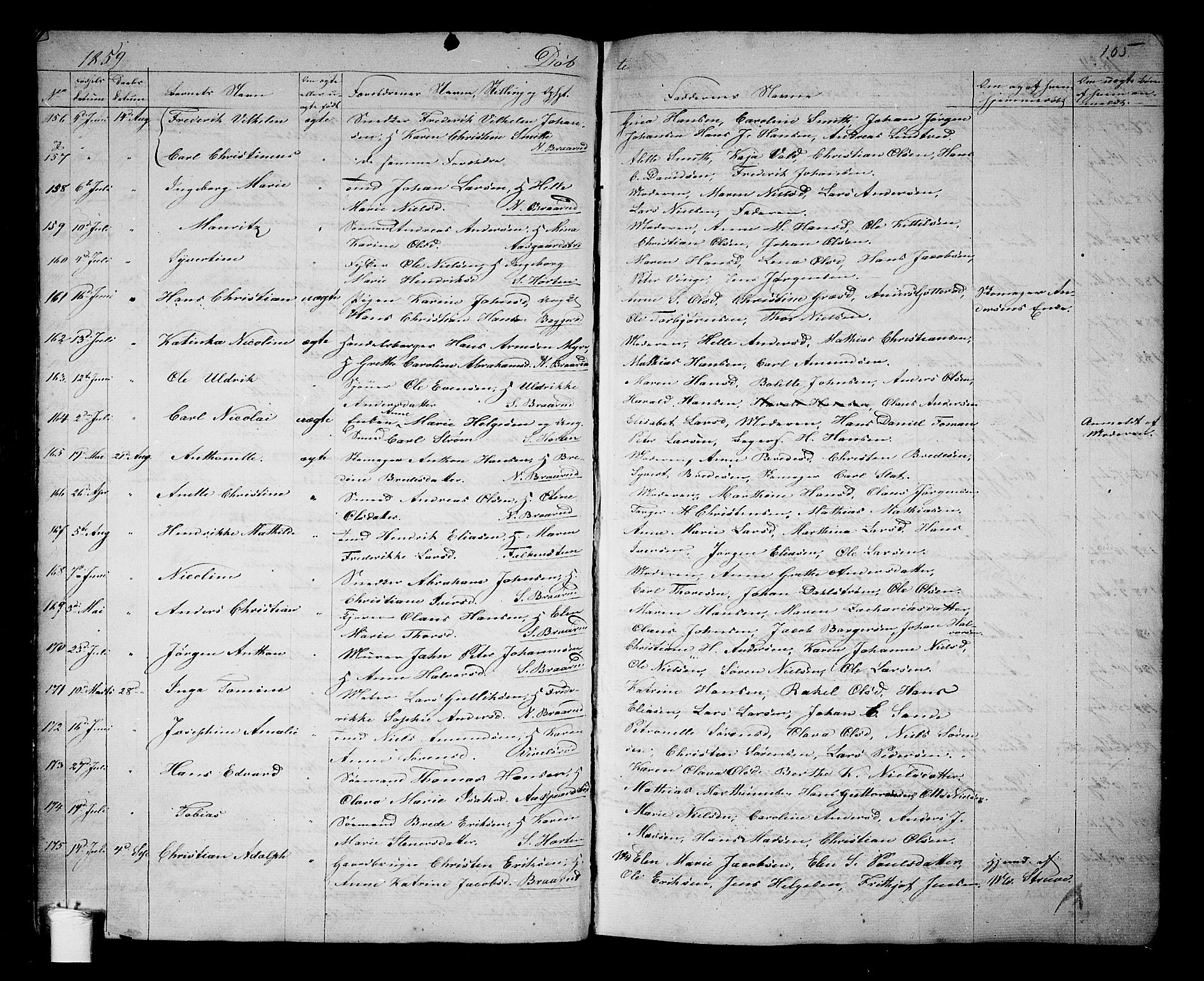 Borre kirkebøker, AV/SAKO-A-338/G/Ga/L0002: Parish register (copy) no. I 2, 1852-1871, p. 105